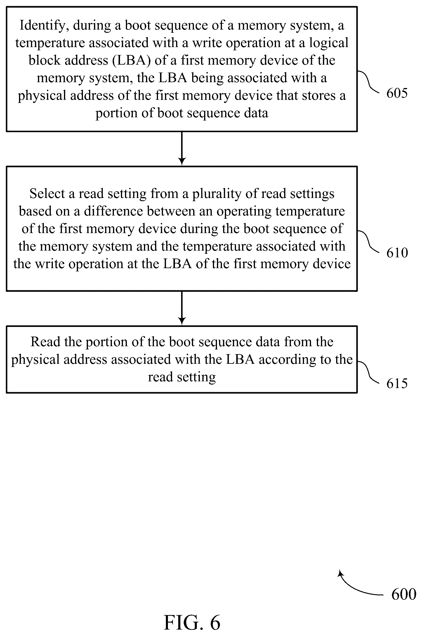 Patent US12602163 Figure 6 – Managing cross-temperature exposure in memory systems