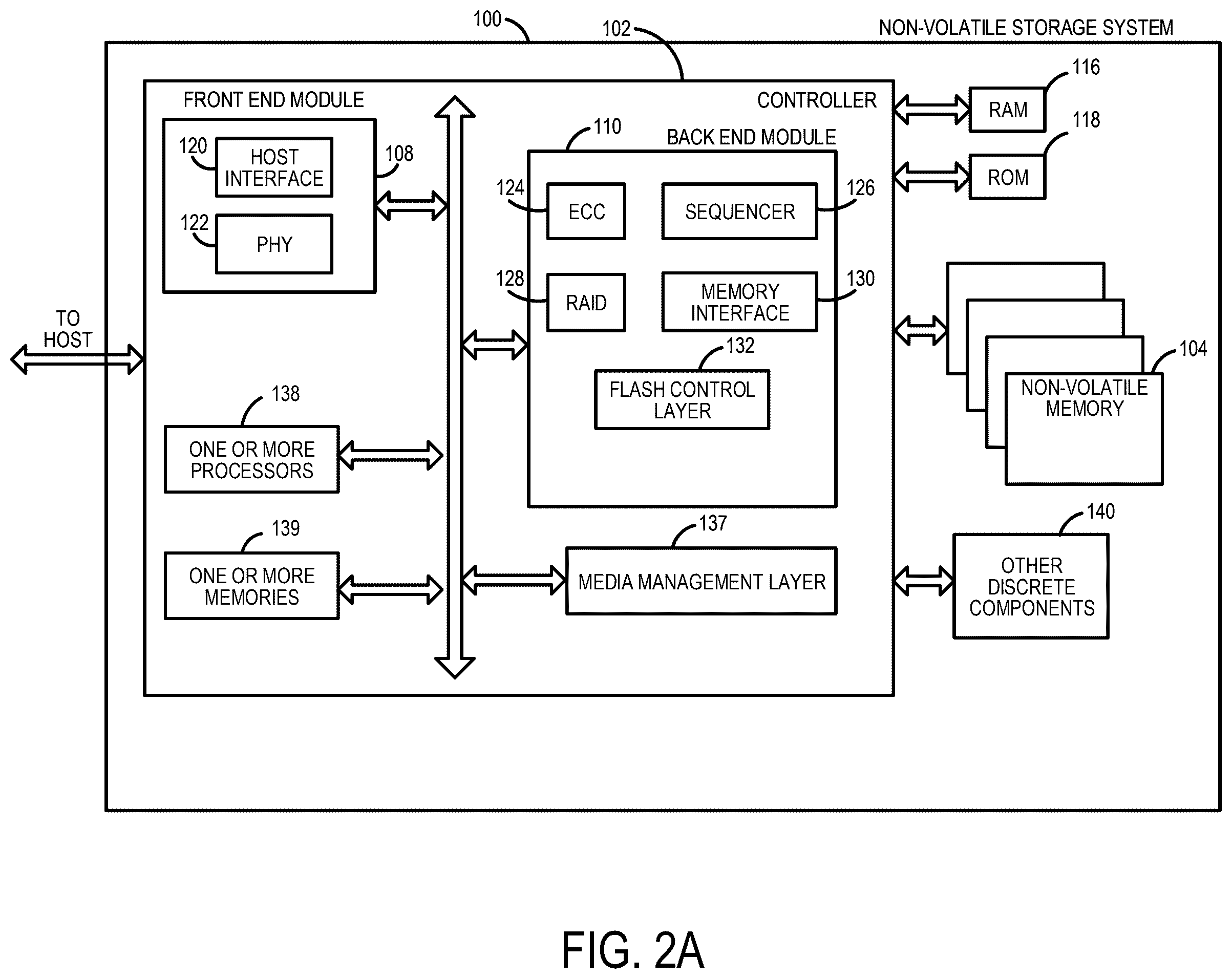 Patent US12602164 Figure 2 – Data storage device and method for thermal management through command selection