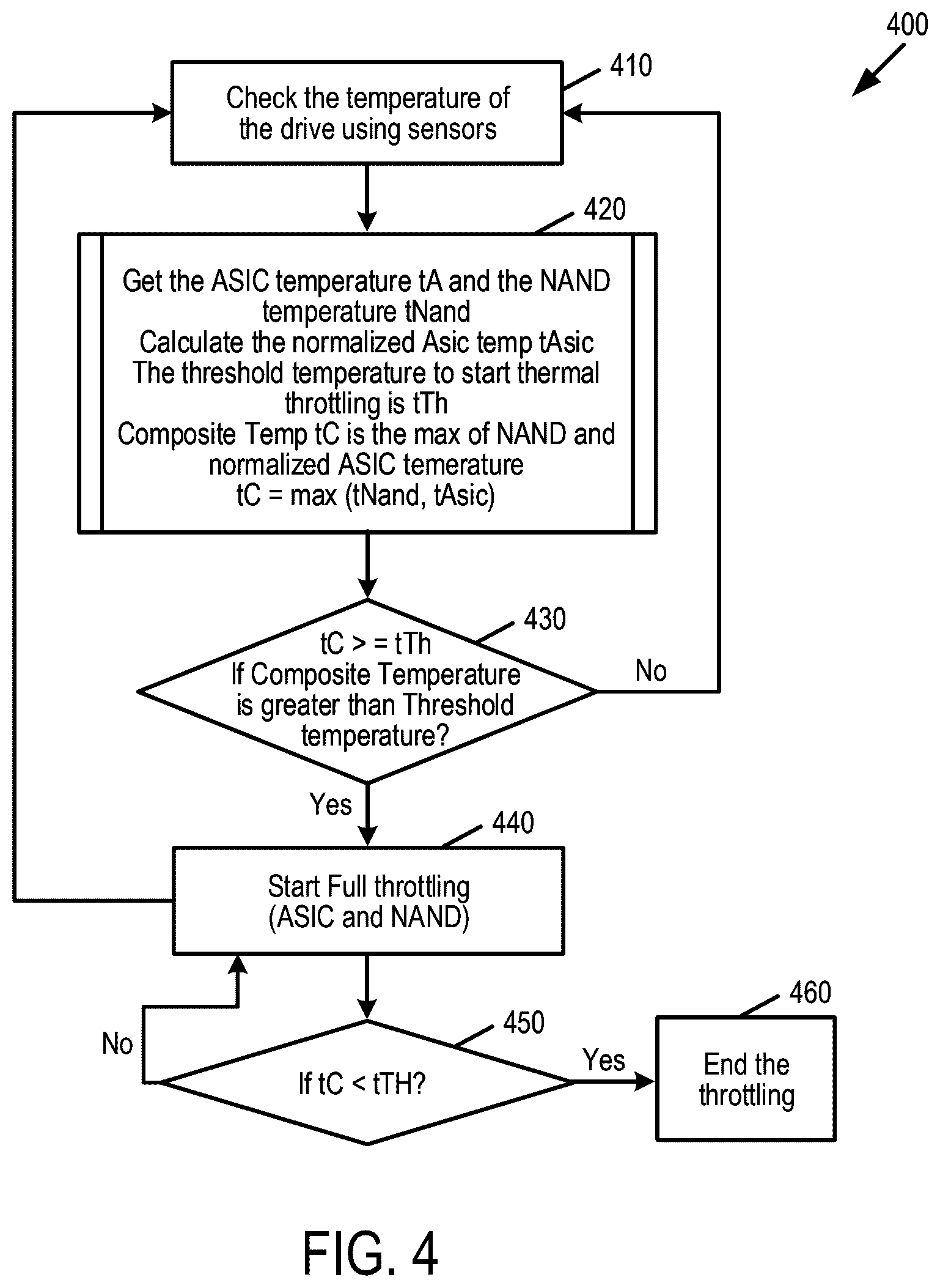 Patent US12602164 Figure 5 – Data storage device and method for thermal management through command selection