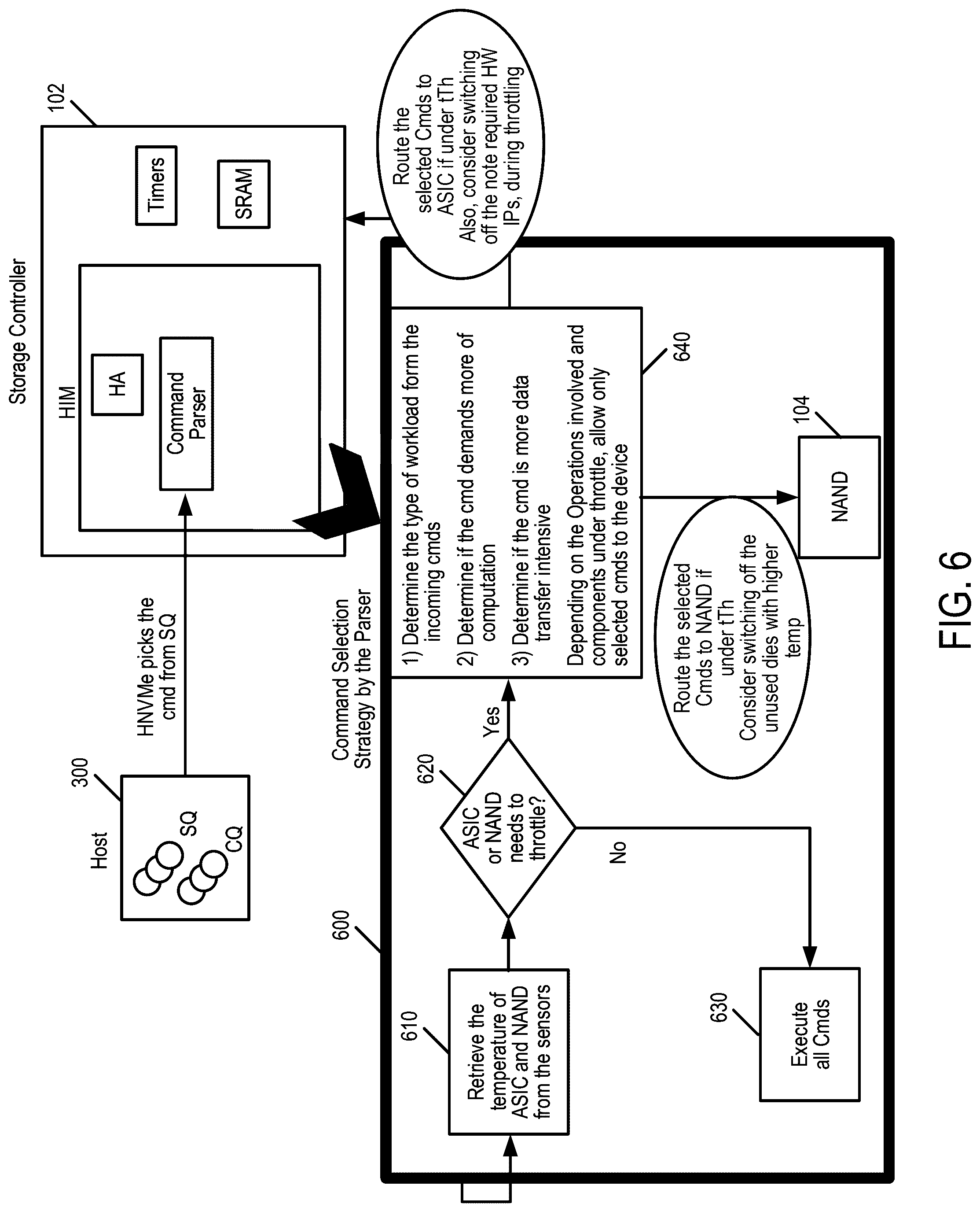 Patent US12602164 Figure 7 – Data storage device and method for thermal management through command selection