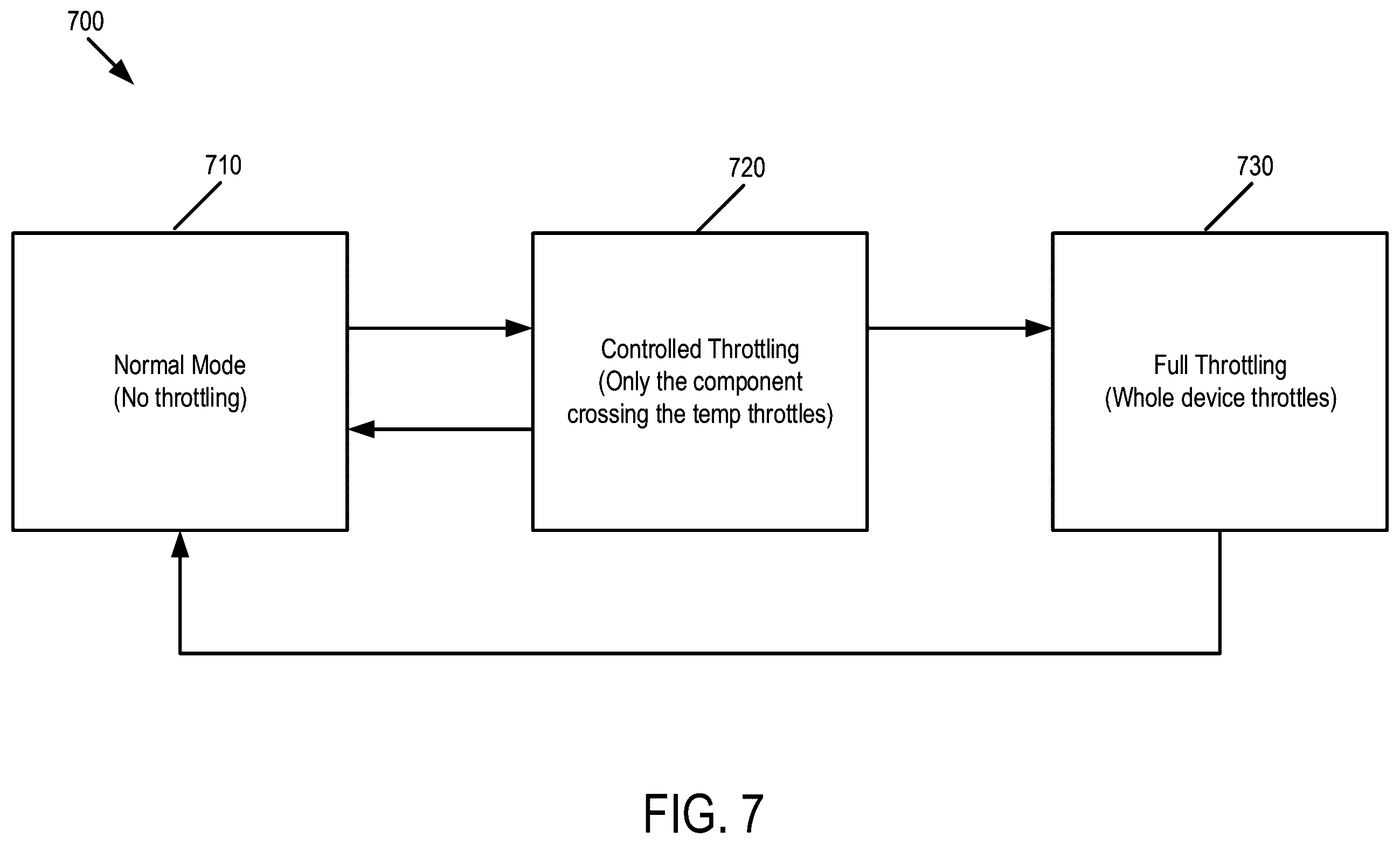 Patent US12602164 Figure 8 – Data storage device and method for thermal management through command selection