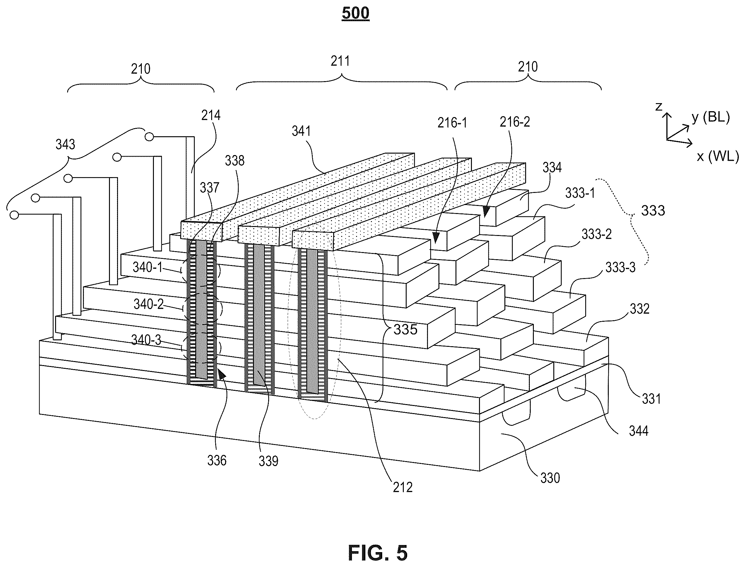 Patent US12602165 Figure 5 – Method of improving programming operations in 3D NAND systems