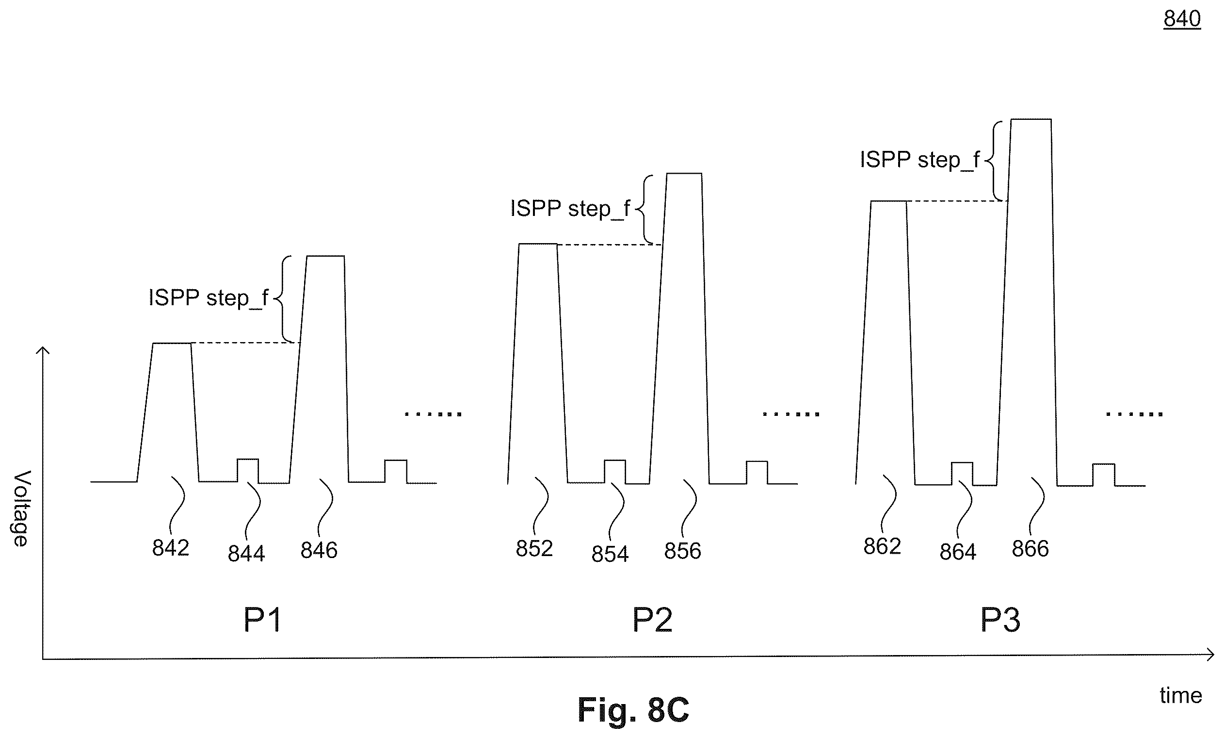 Patent US12602165 Figure 10 – Method of improving programming operations in 3D NAND systems