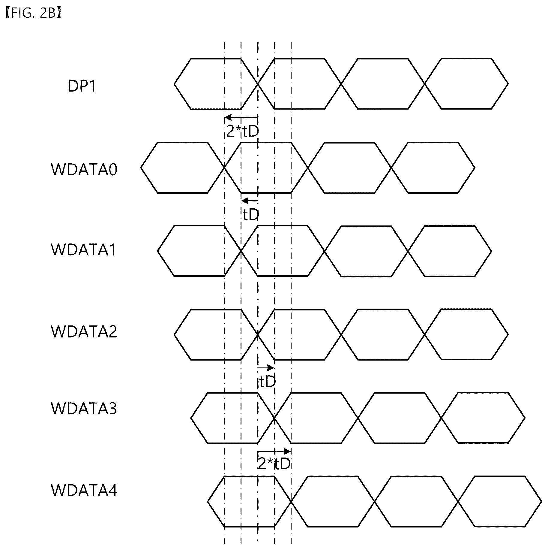 Patent US12602166 Figure 3 – System-on-chip for controlling memory devices and its data training method