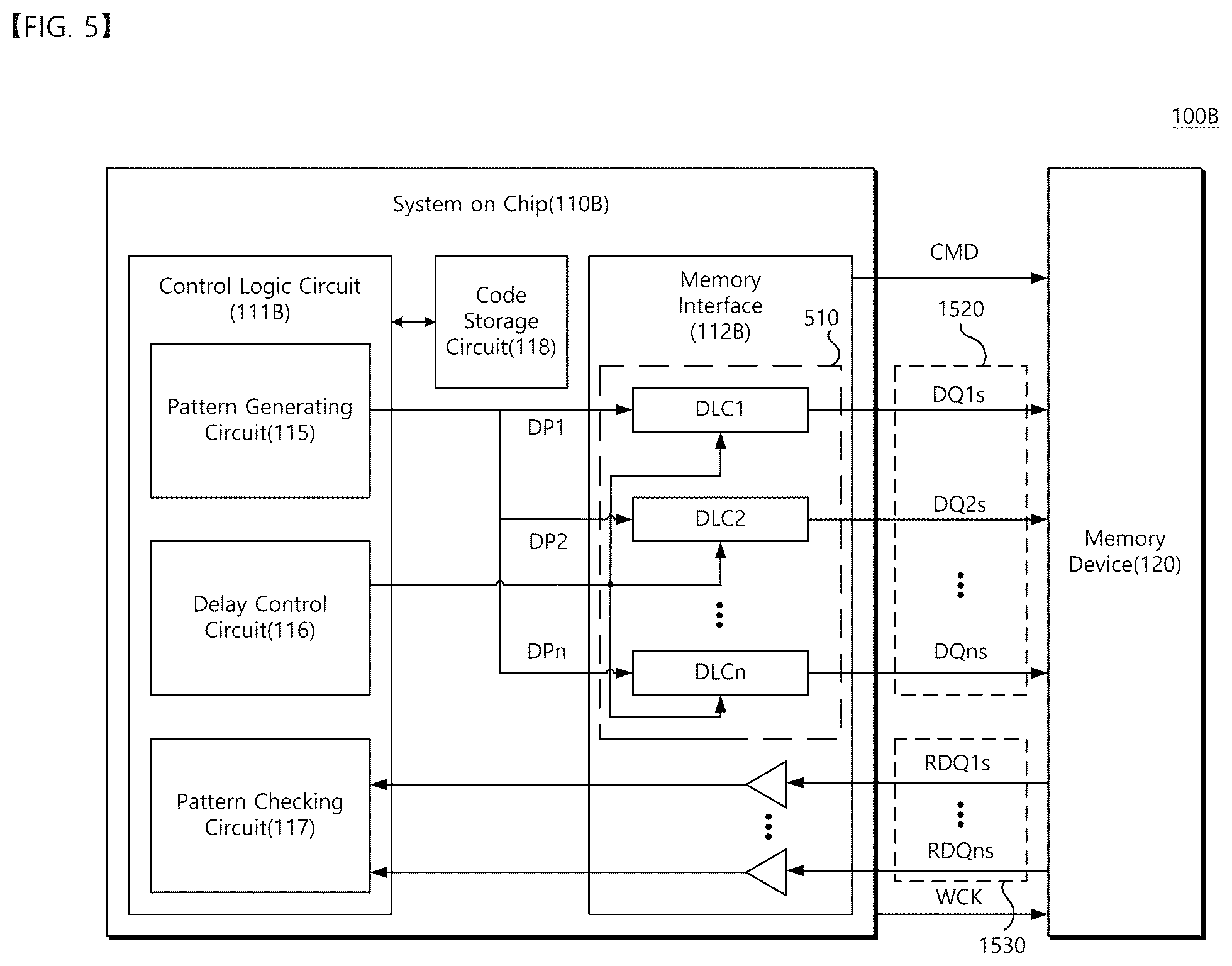 Patent US12602166 Figure 7 – System-on-chip for controlling memory devices and its data training method