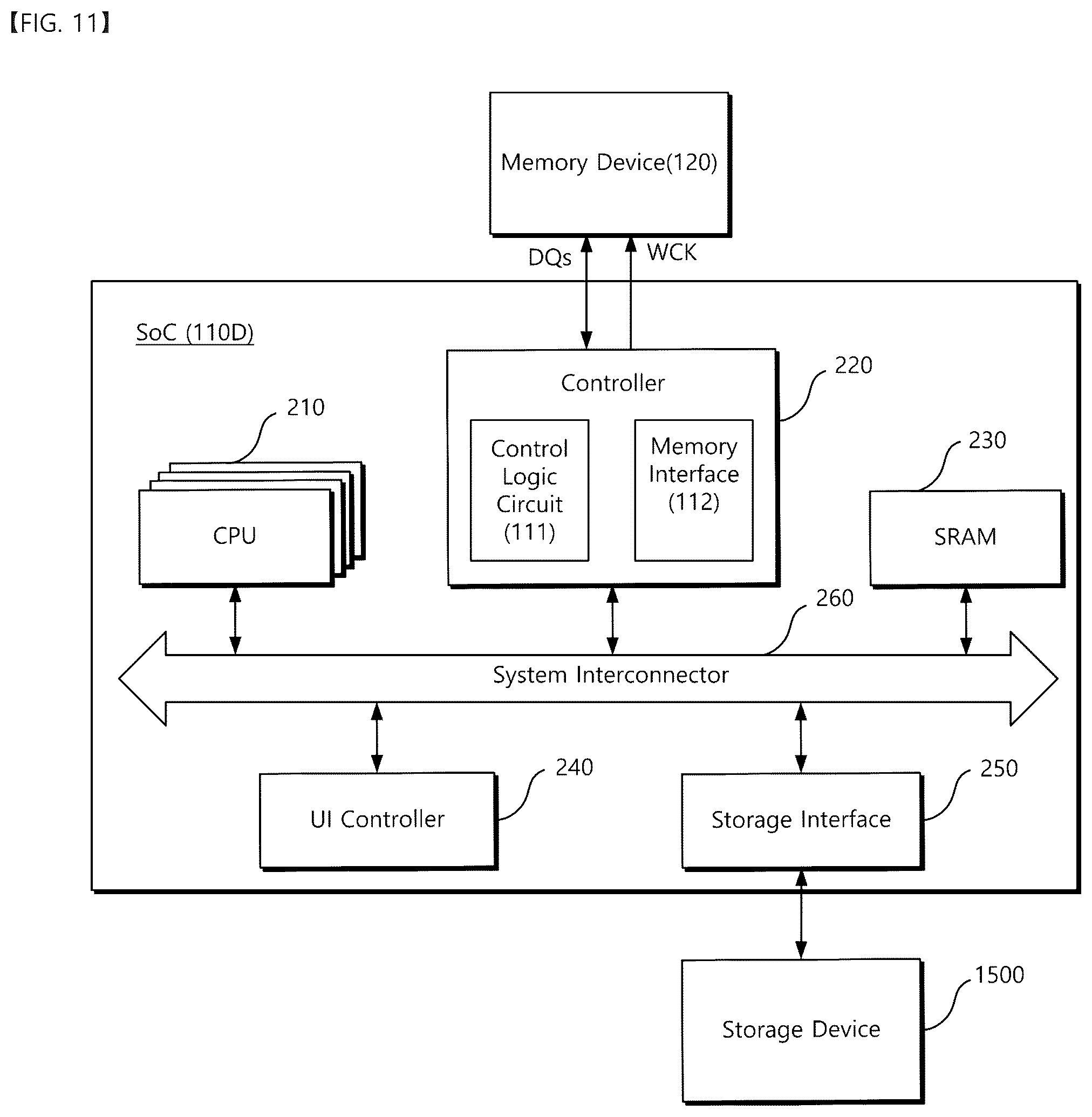Patent US12602166 Figure 13 – System-on-chip for controlling memory devices and its data training method