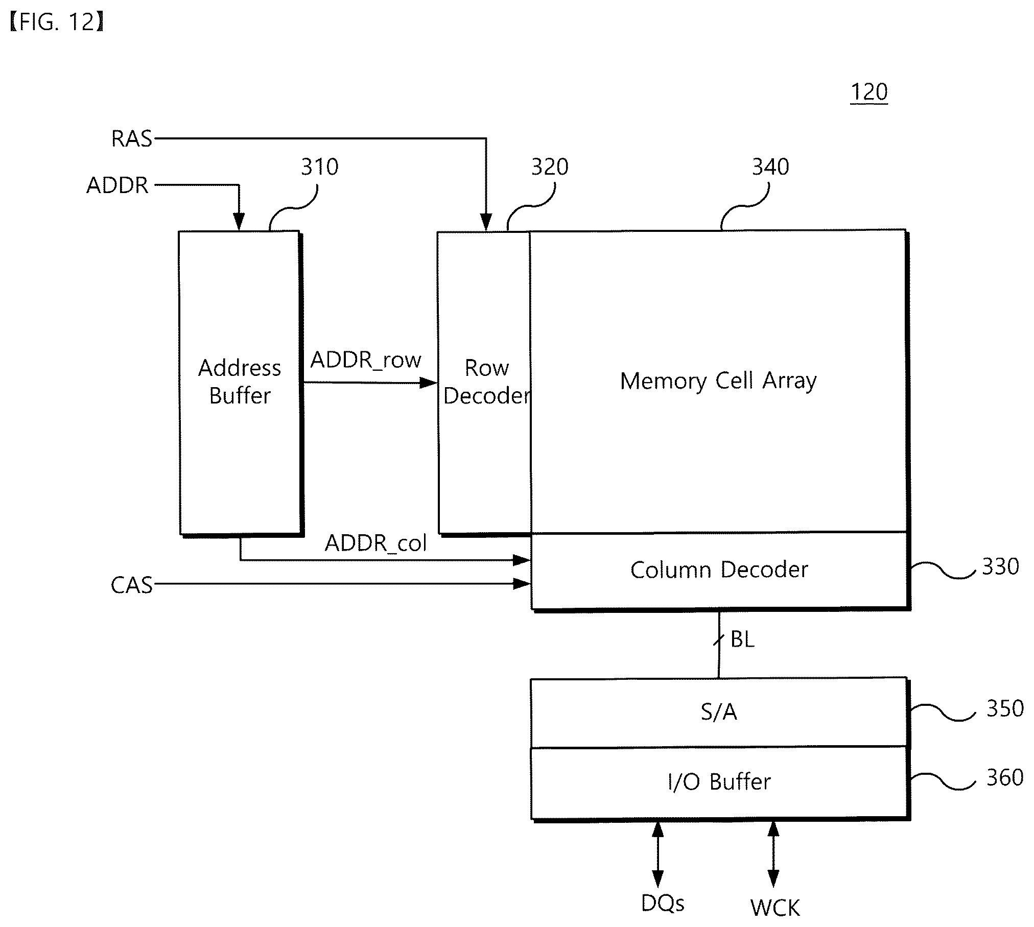 Patent US12602166 Figure 14 – System-on-chip for controlling memory devices and its data training method
