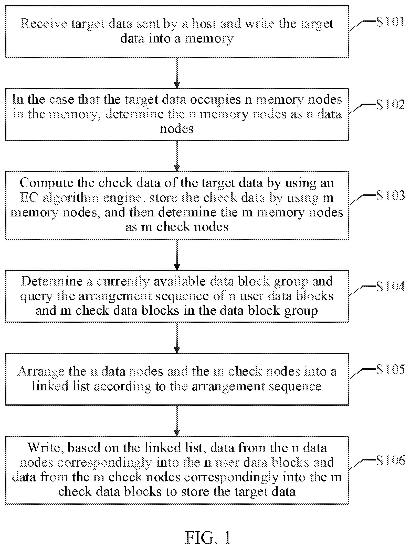 Patent US12602167 Figure 1 – Data processing method and apparatus, device, and readable storage medium