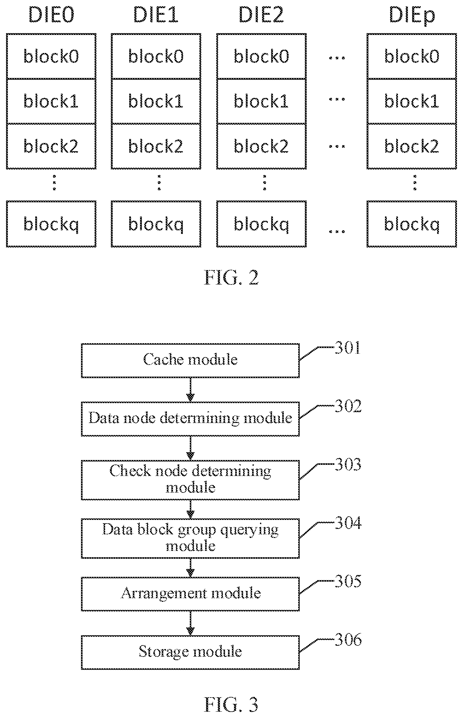 Patent US12602167 Figure 2 – Data processing method and apparatus, device, and readable storage medium