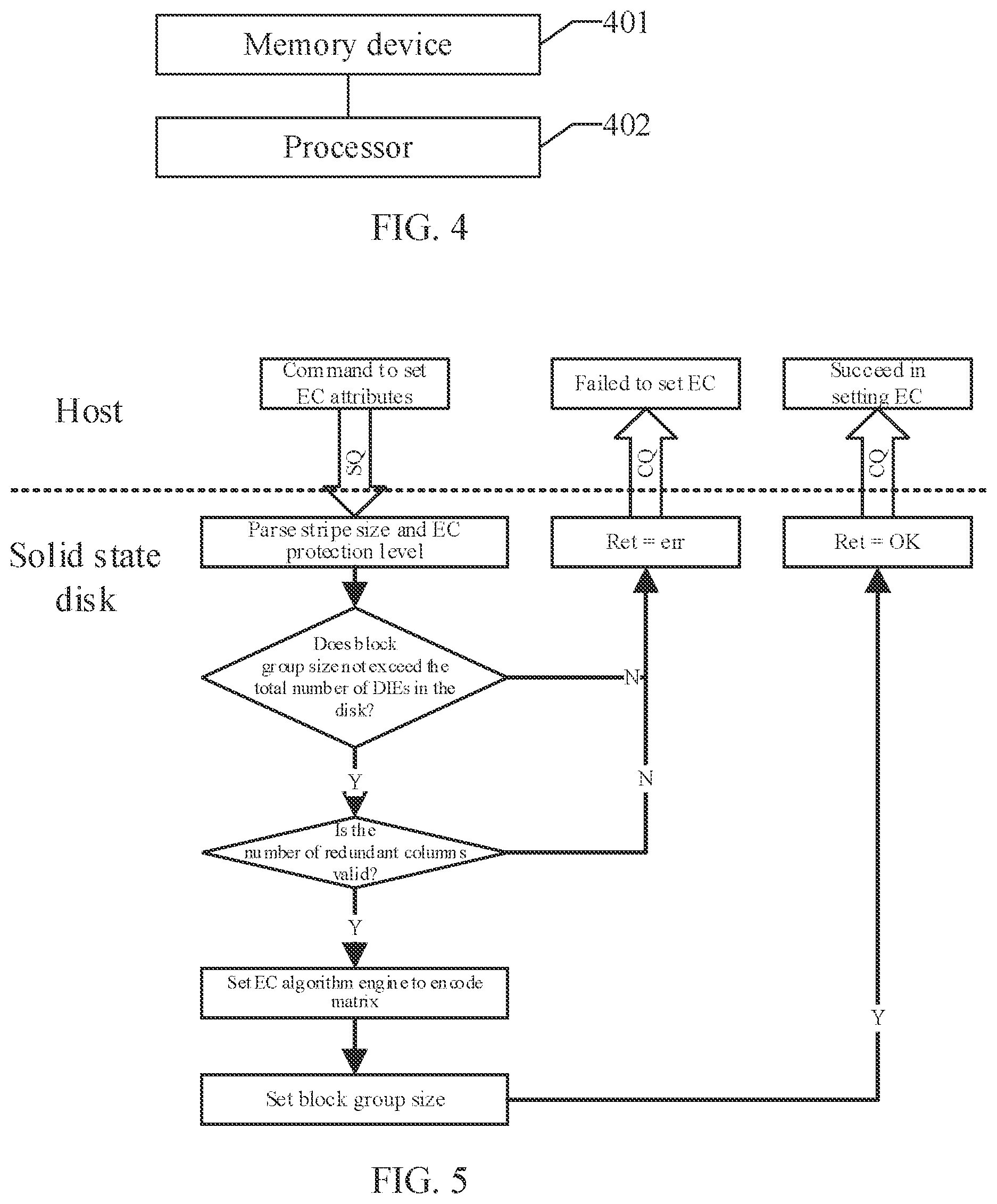 Patent US12602167 Figure 3 – Data processing method and apparatus, device, and readable storage medium