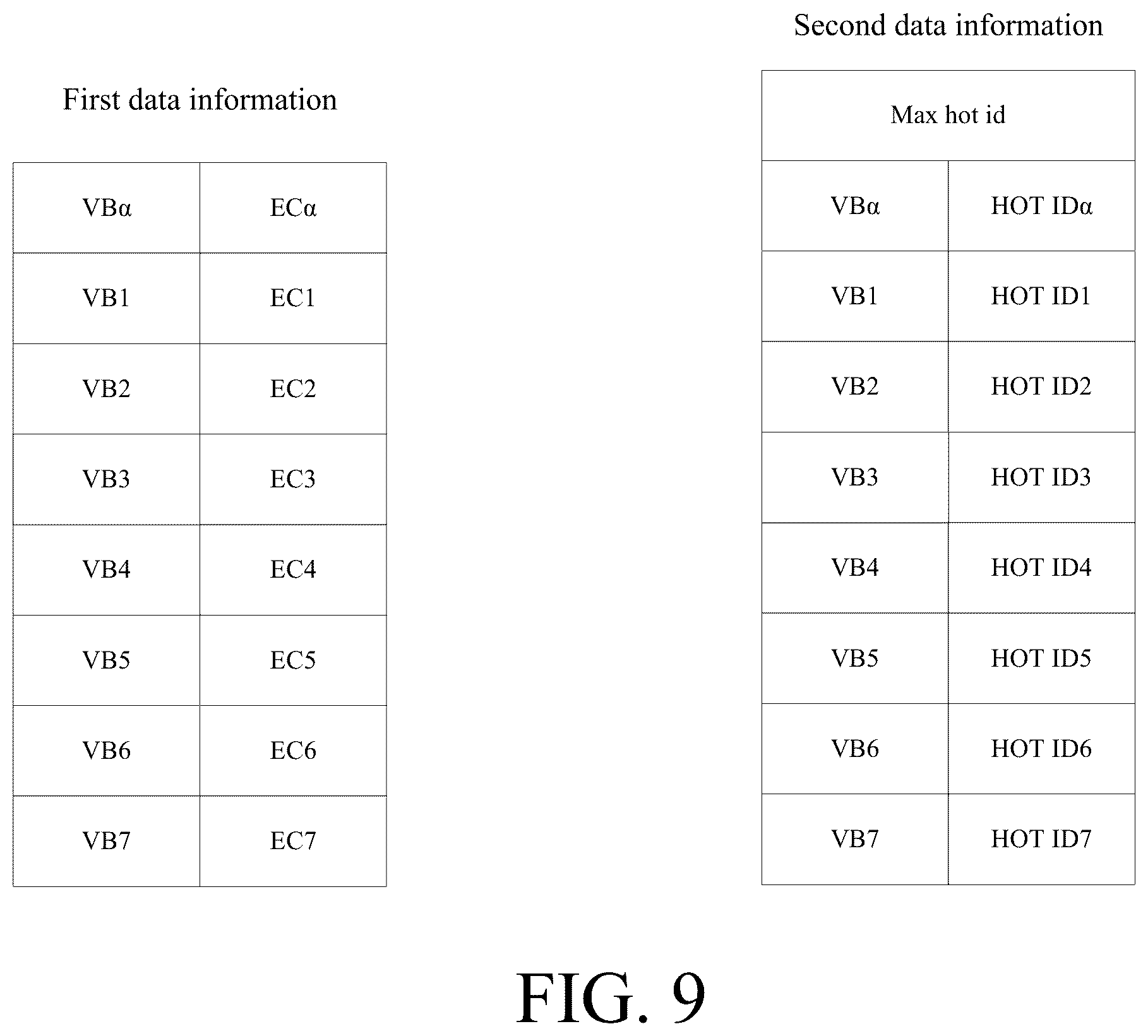 Patent US12602168 Figure 9 – Operation methods of memory systems, memory controllers, memory systems, and storage mediums