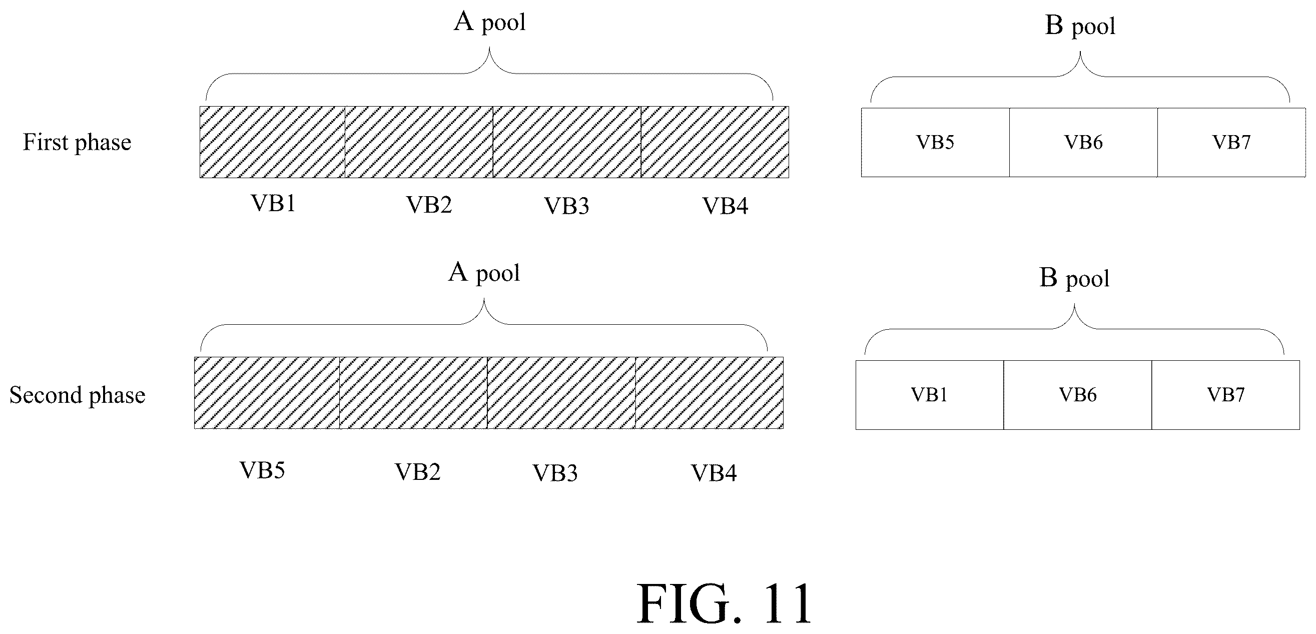 Patent US12602168 Figure 11 – Operation methods of memory systems, memory controllers, memory systems, and storage mediums