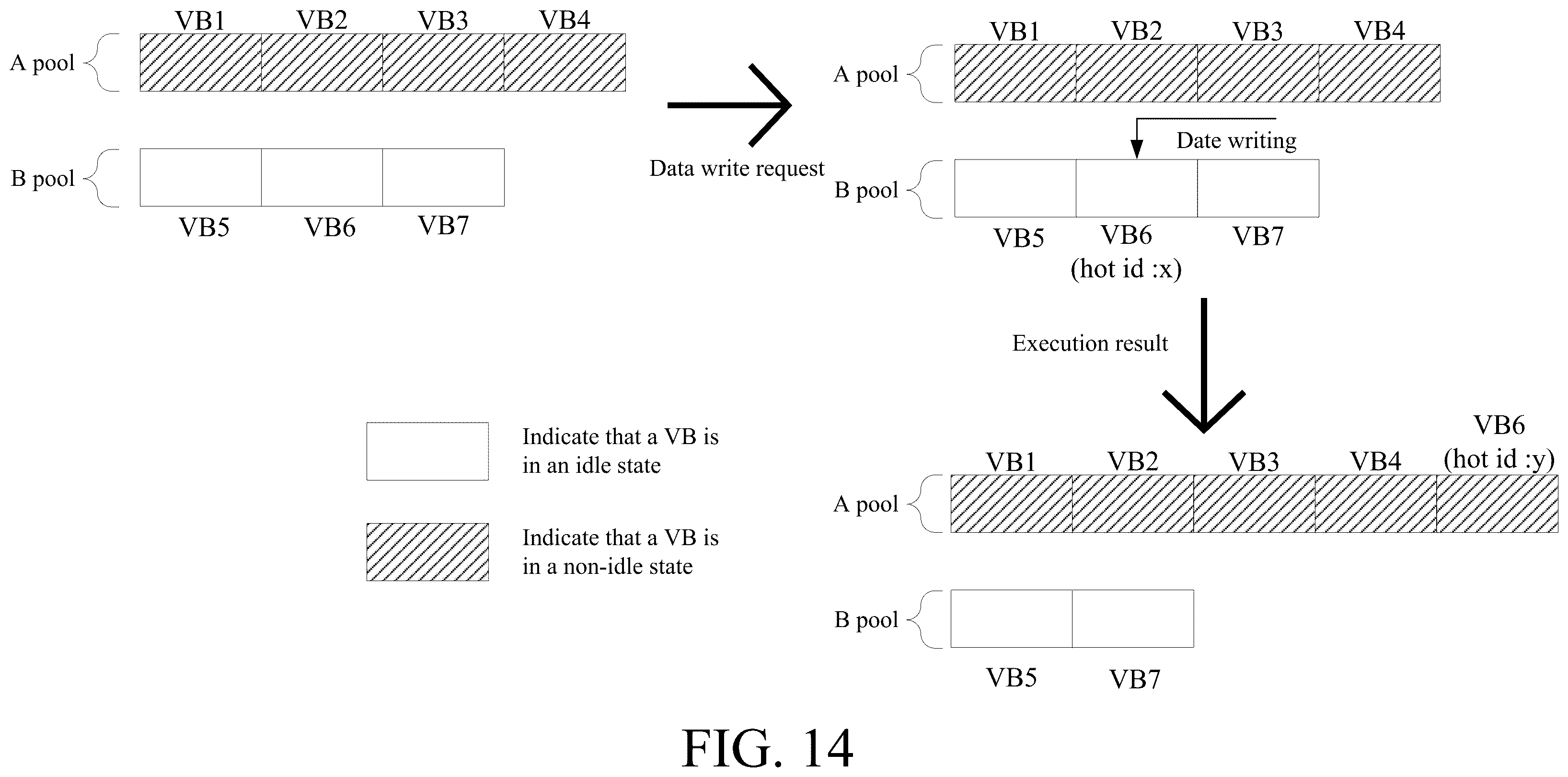 Patent US12602168 Figure 14 – Operation methods of memory systems, memory controllers, memory systems, and storage mediums