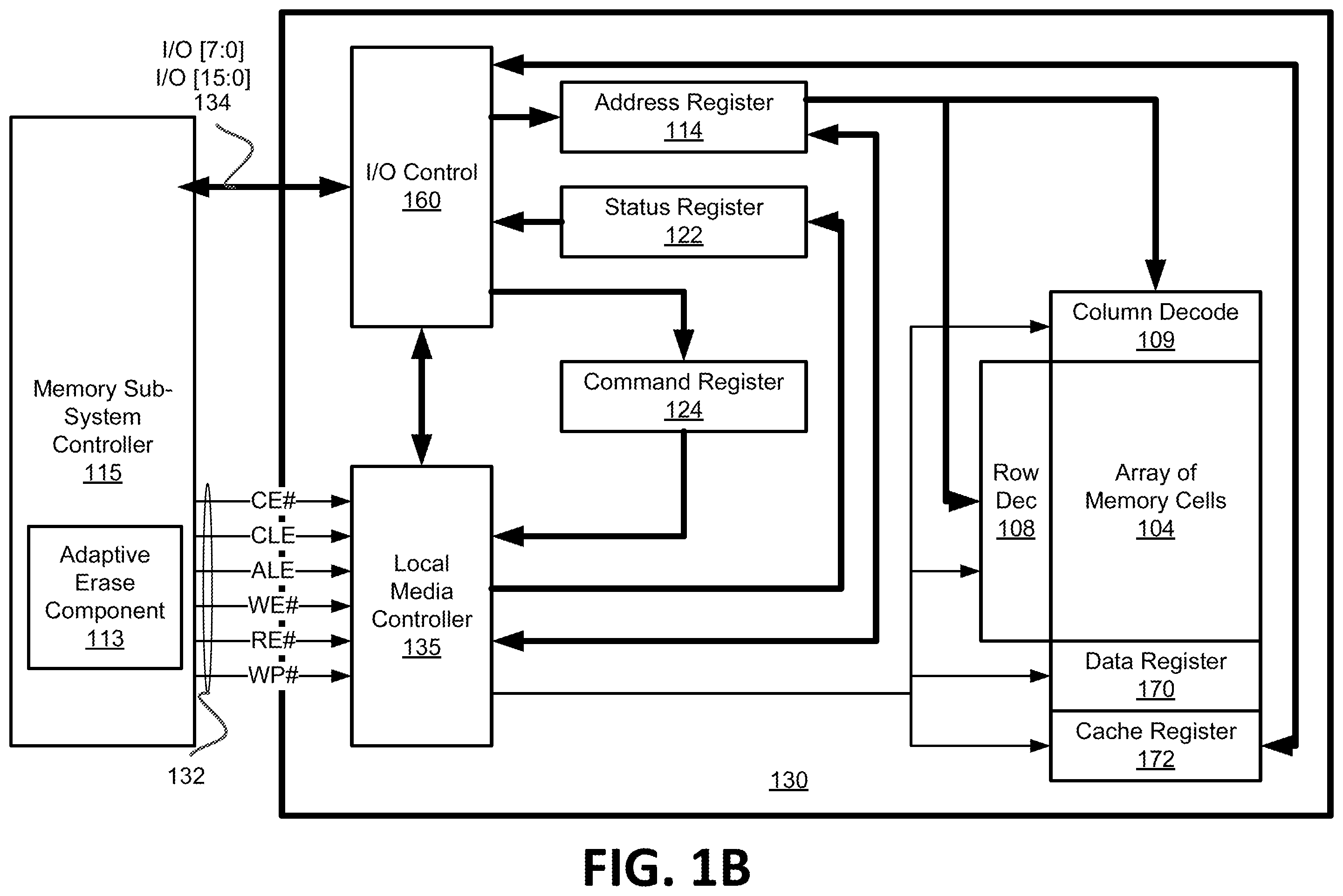 Patent US12602169 Figure 2 – Reliability gain in memory devices with adaptively selected erase policies