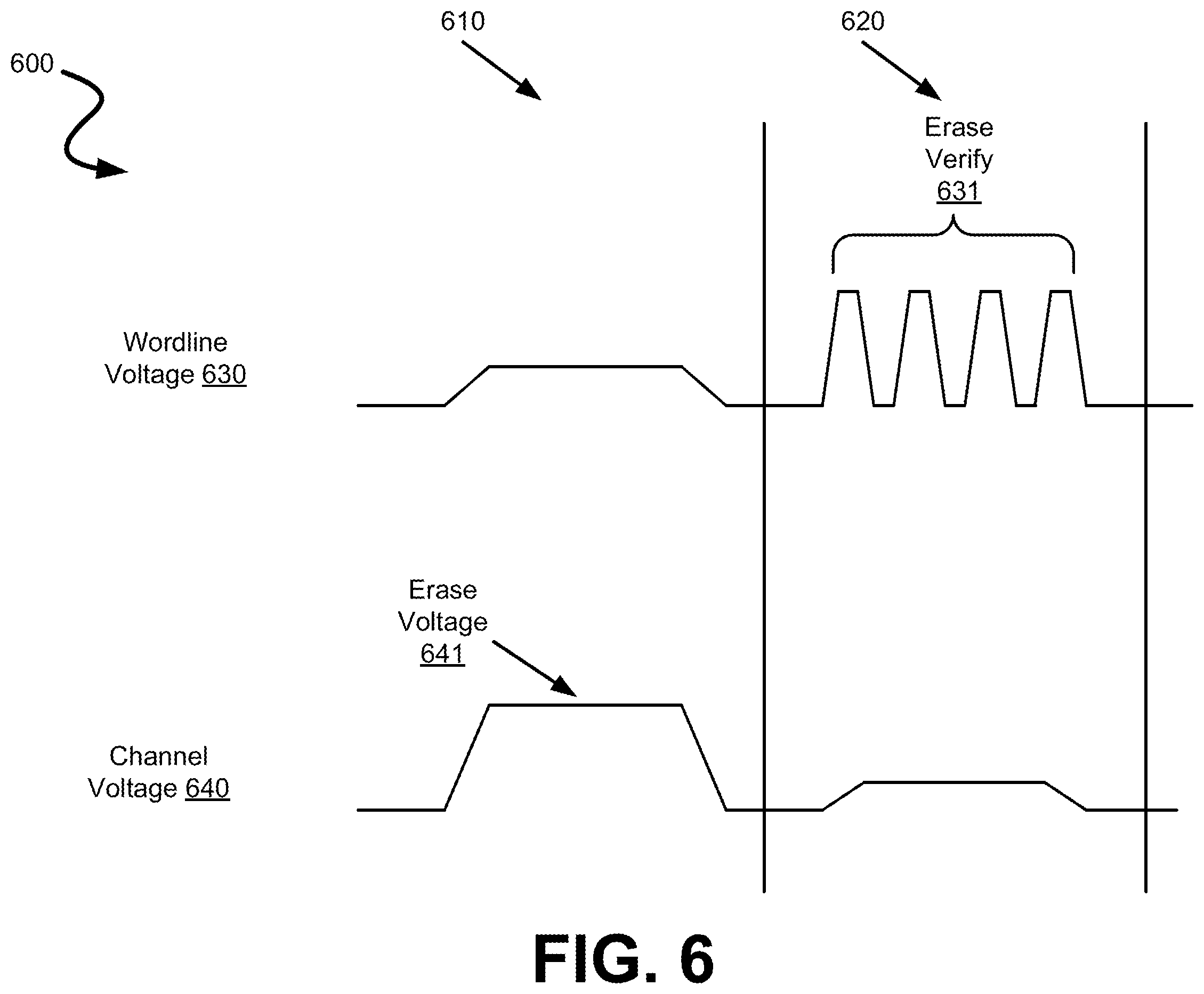 Patent US12602169 Figure 8 – Reliability gain in memory devices with adaptively selected erase policies