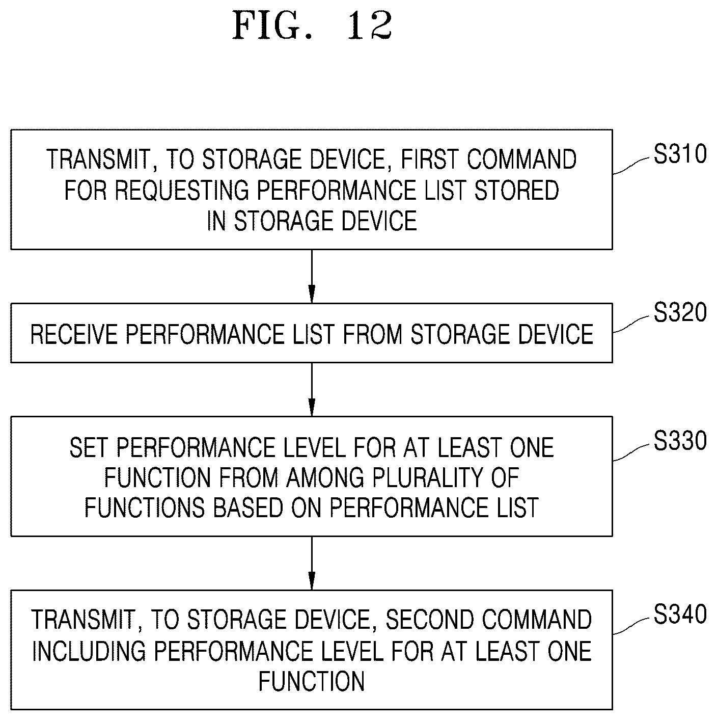 Patent US12602171 Figure 13 – Storage device and method with flexible power loss protection