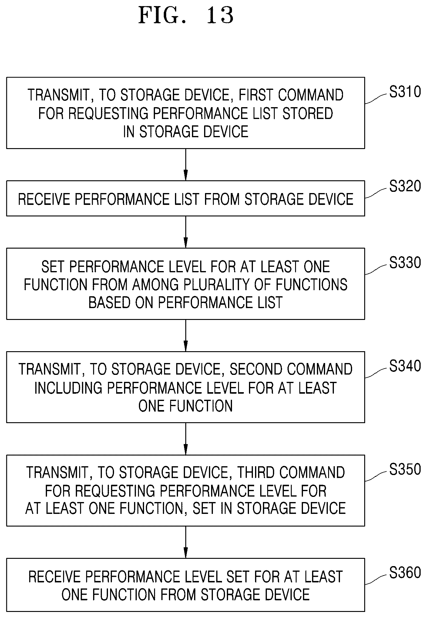 Patent US12602171 Figure 14 – Storage device and method with flexible power loss protection