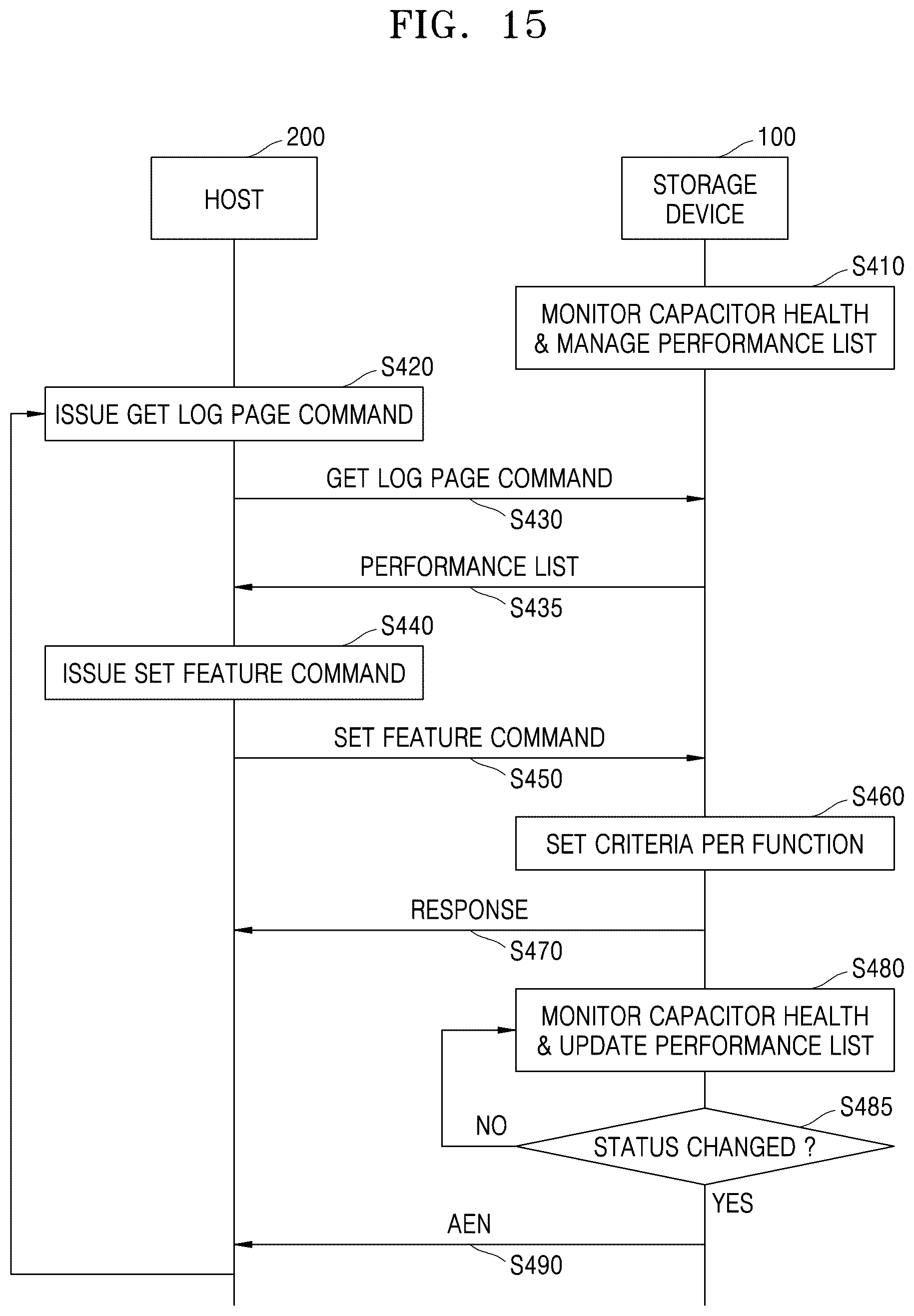 Patent US12602171 Figure 16 – Storage device and method with flexible power loss protection