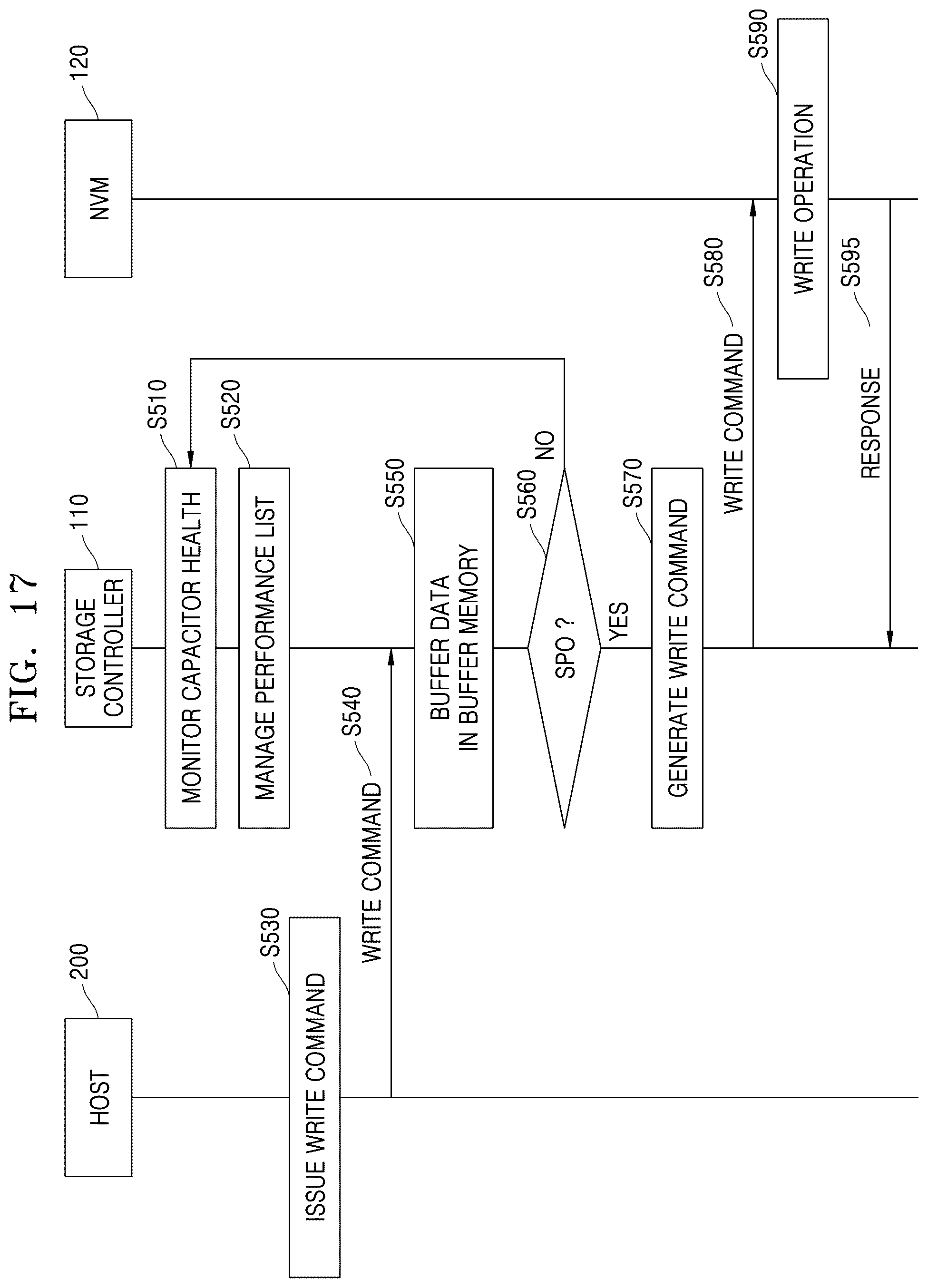 Patent US12602171 Figure 18 – Storage device and method with flexible power loss protection