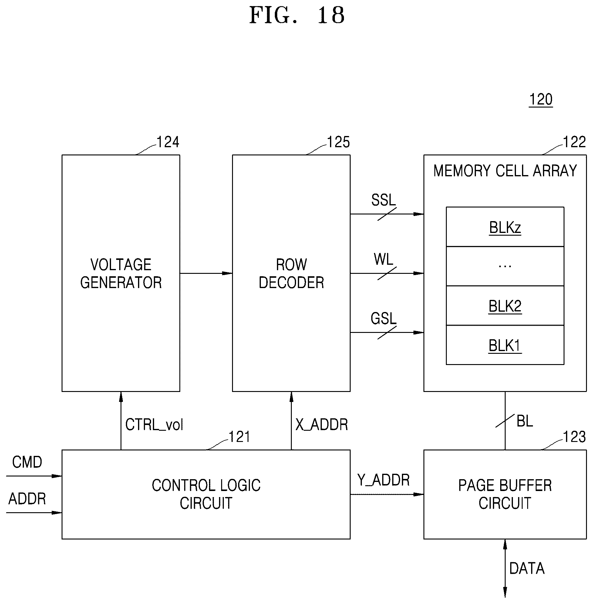 Patent US12602171 Figure 19 – Storage device and method with flexible power loss protection