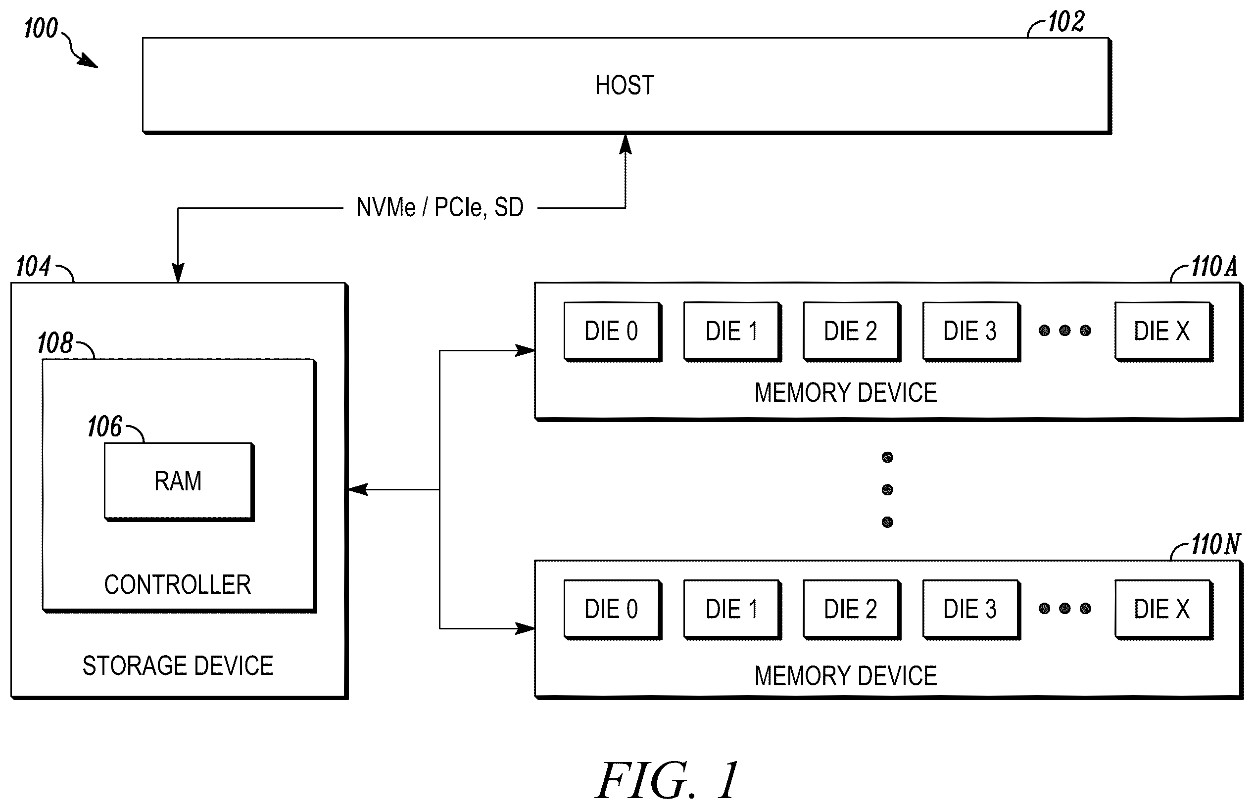 Patent US12602172 Figure 1 – Operating in a write through mode transition while maintaining data integrity after an abrupt shutdown on a storage device
