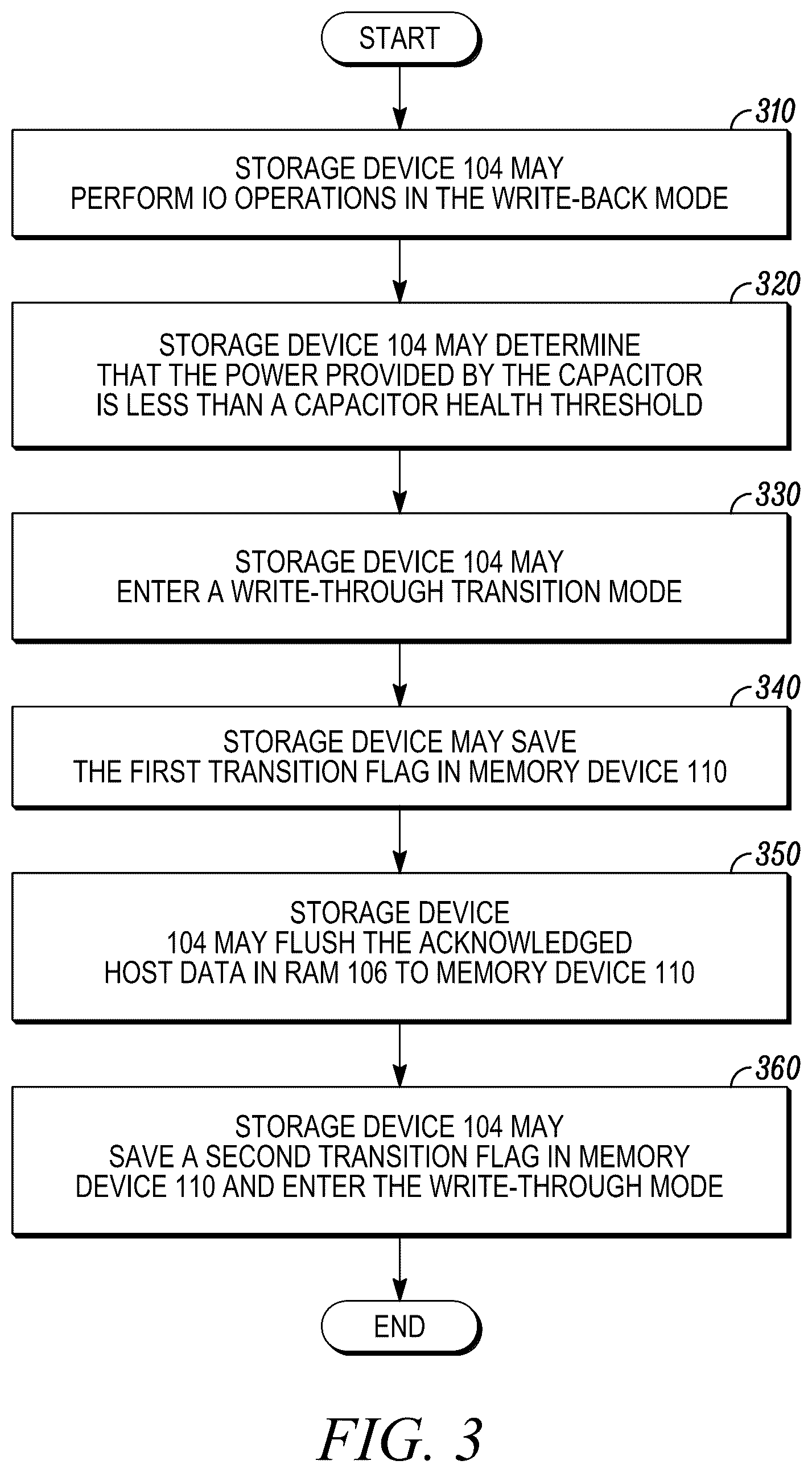 Patent US12602172 Figure 3 – Operating in a write through mode transition while maintaining data integrity after an abrupt shutdown on a storage device
