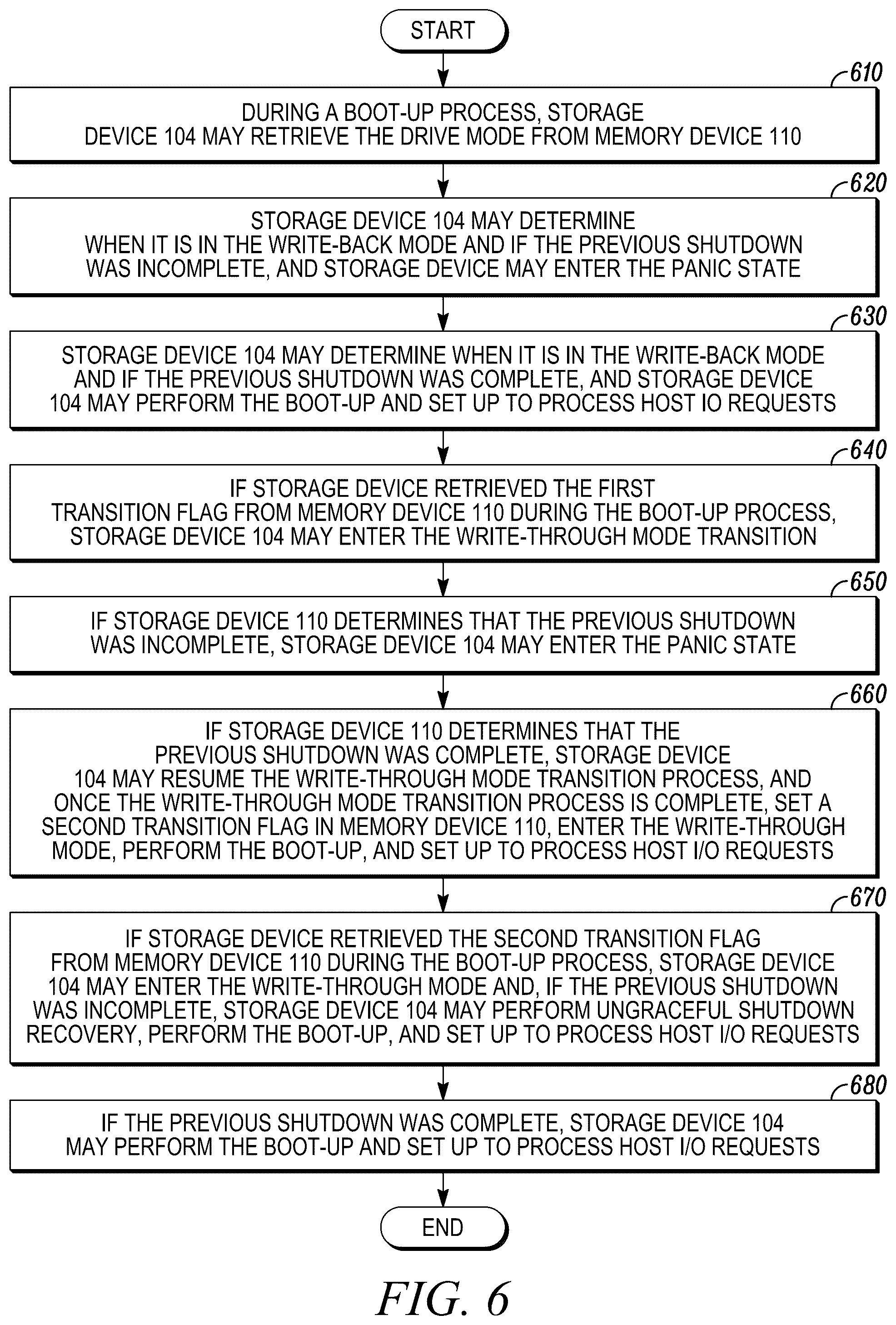 Patent US12602172 Figure 6 – Operating in a write through mode transition while maintaining data integrity after an abrupt shutdown on a storage device