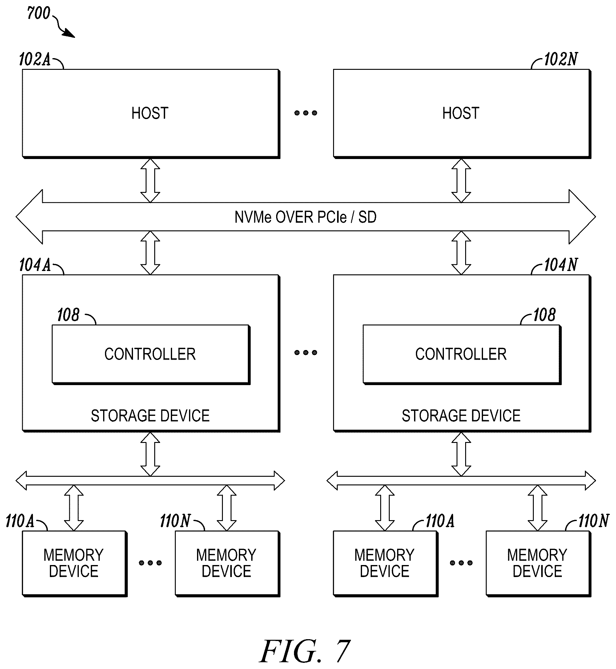 Patent US12602172 Figure 7 – Operating in a write through mode transition while maintaining data integrity after an abrupt shutdown on a storage device