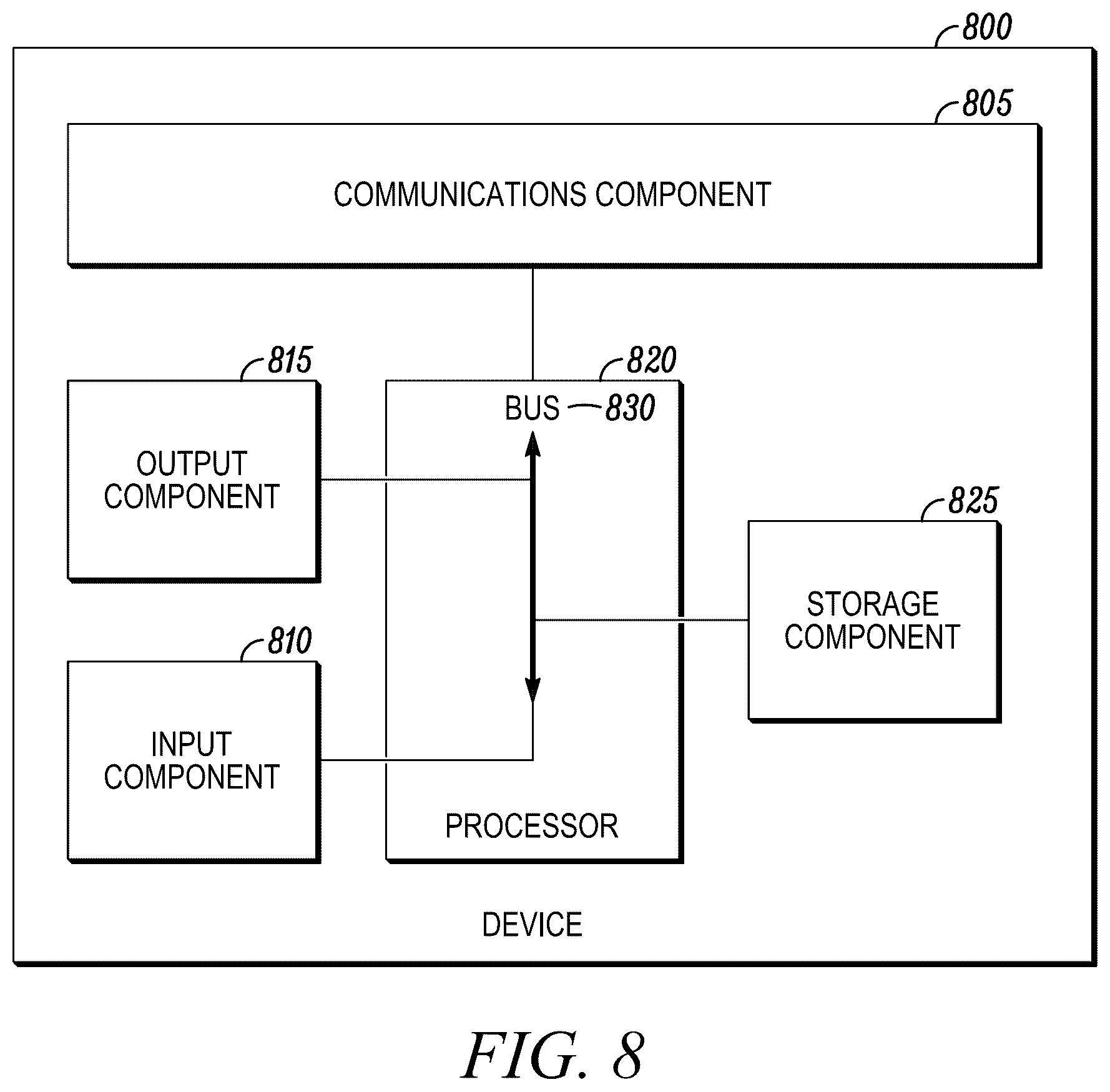 Patent US12602172 Figure 8 – Operating in a write through mode transition while maintaining data integrity after an abrupt shutdown on a storage device