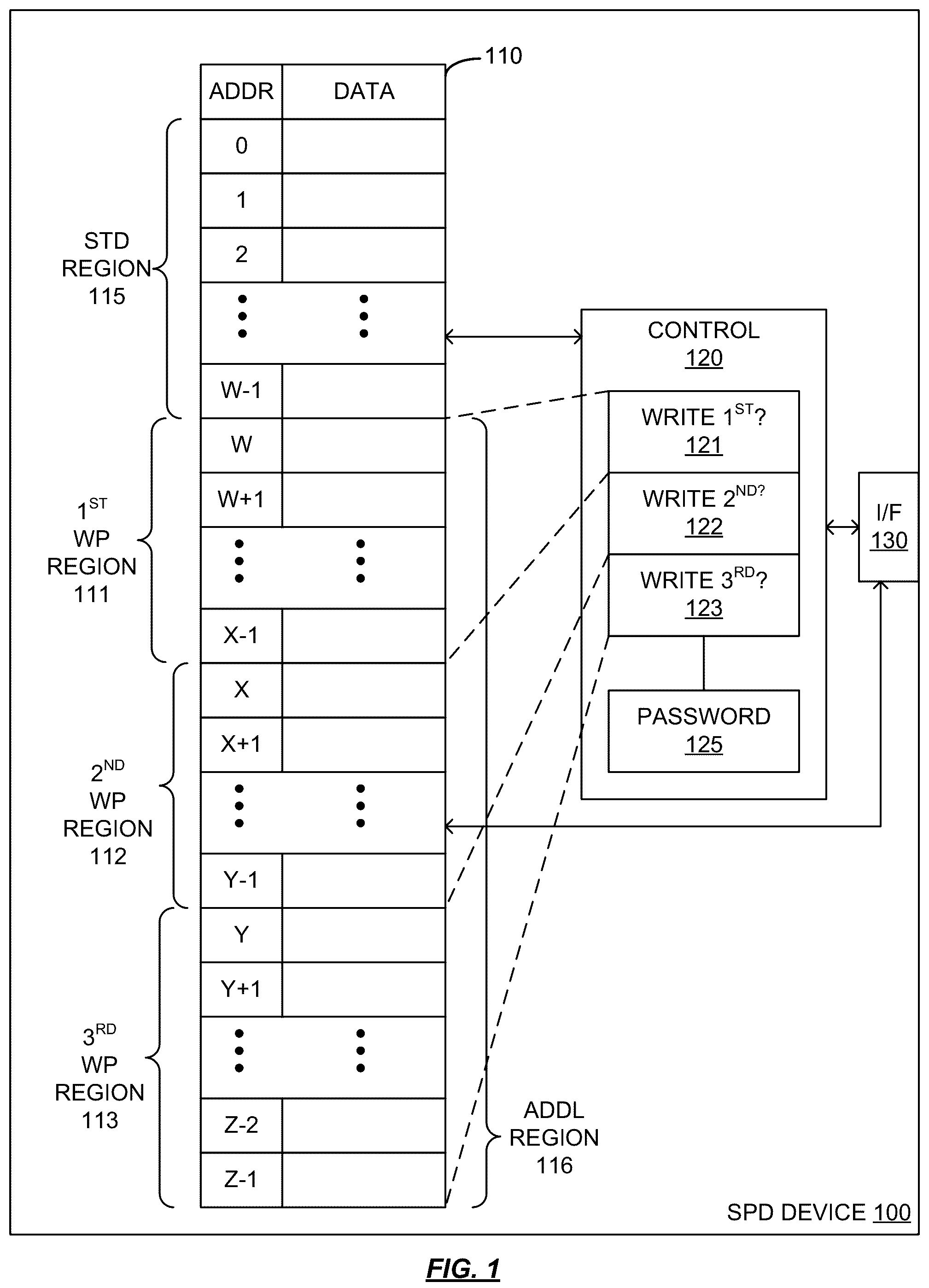 Patent US12602173 — Serial presence detect logging — Figure 1