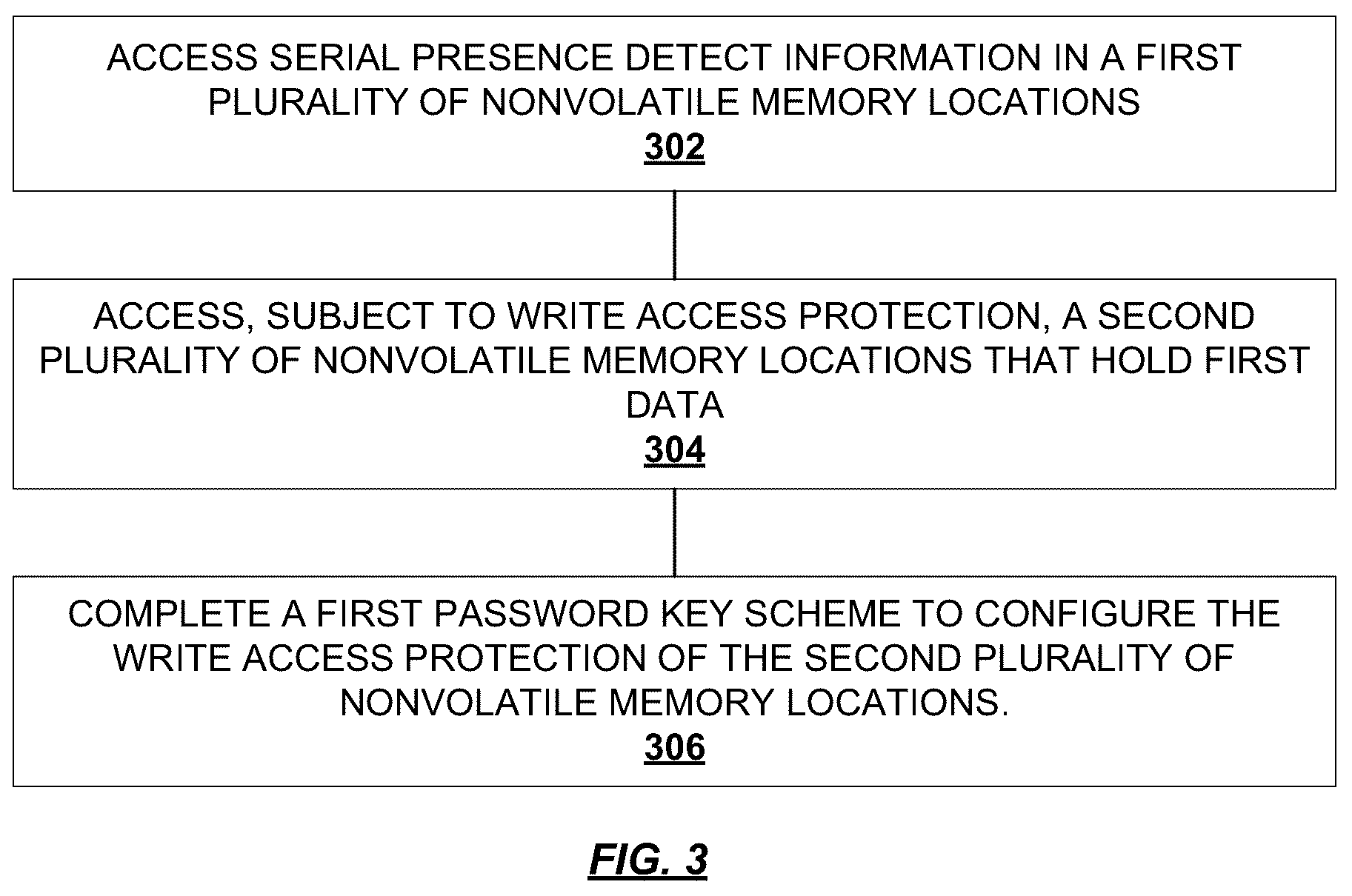 Patent US12602173 Figure 3 – Serial presence detect logging