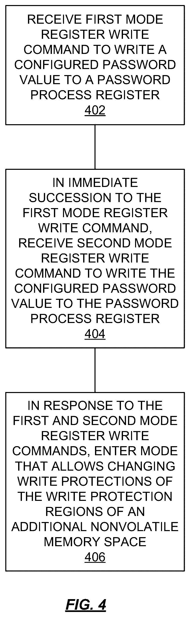 Patent US12602173 Figure 4 – Serial presence detect logging