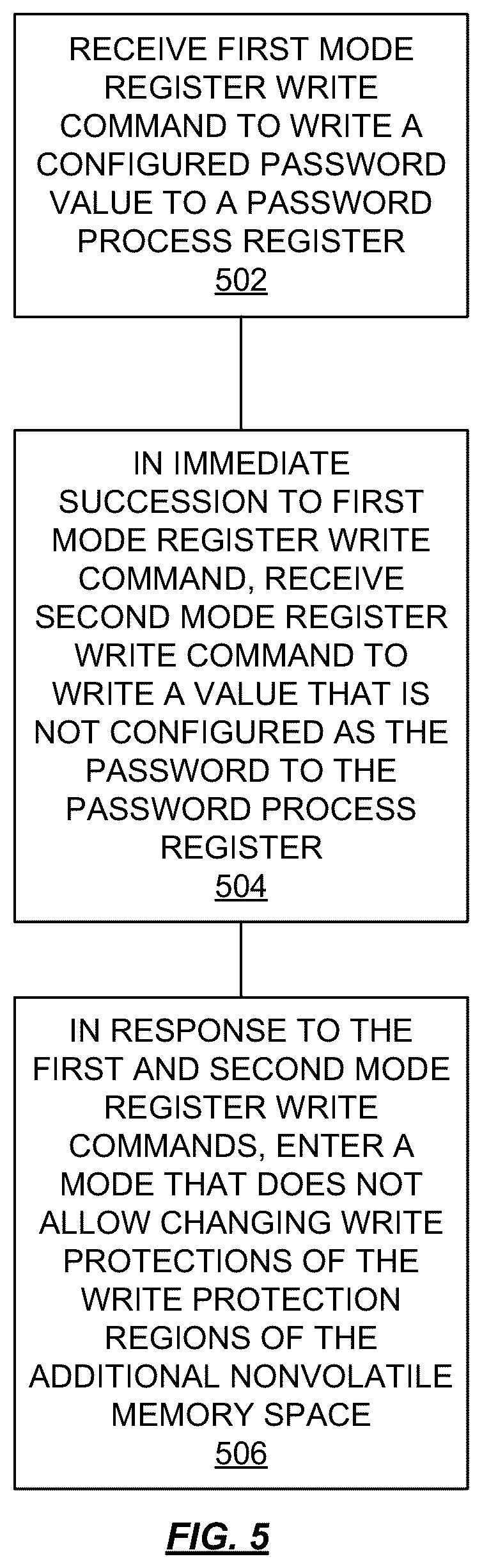 Patent US12602173 Figure 5 – Serial presence detect logging