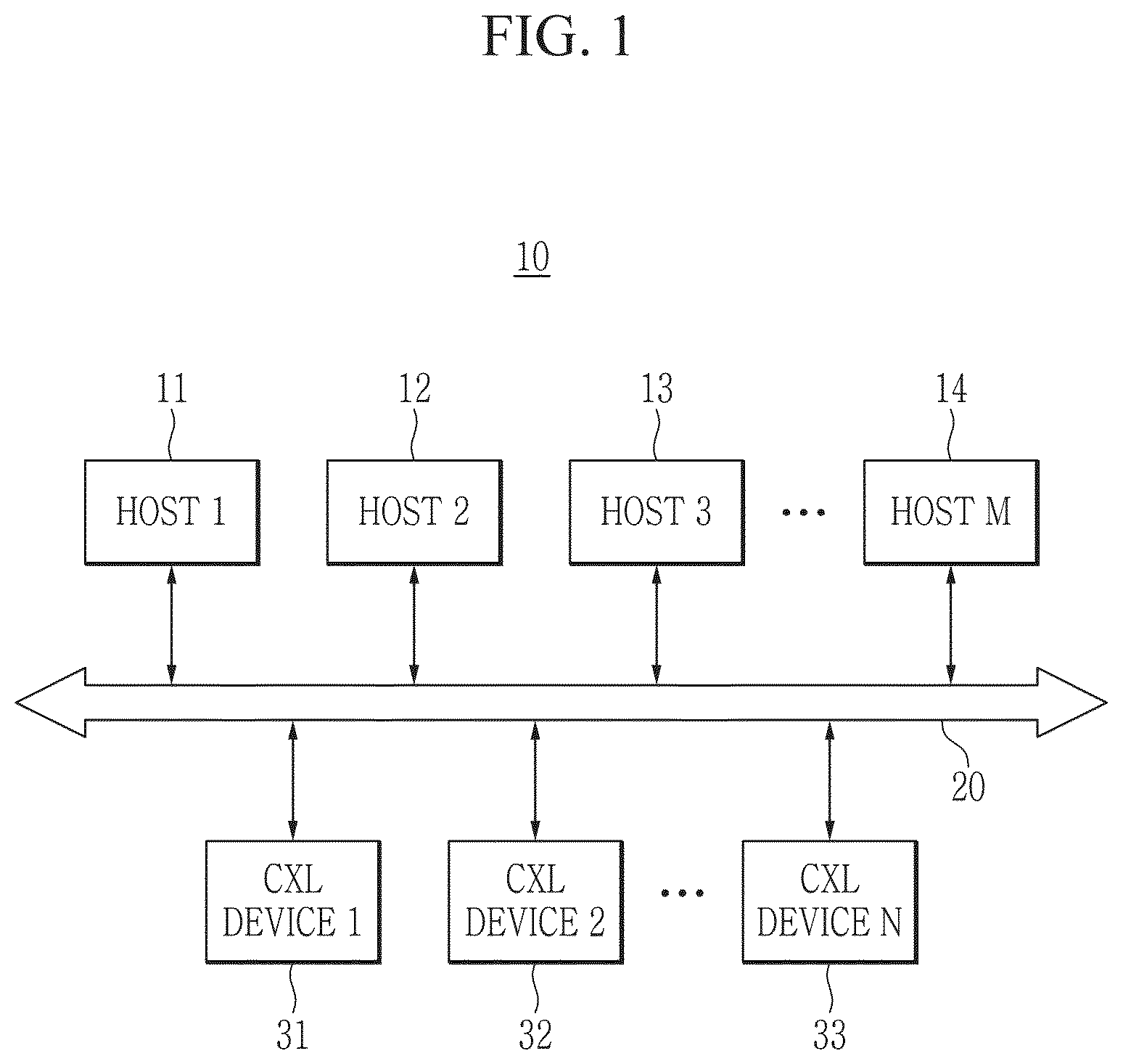 Patent US12602174 Figure 1 – Semiconductor device processing data and operation method of the semiconductor device