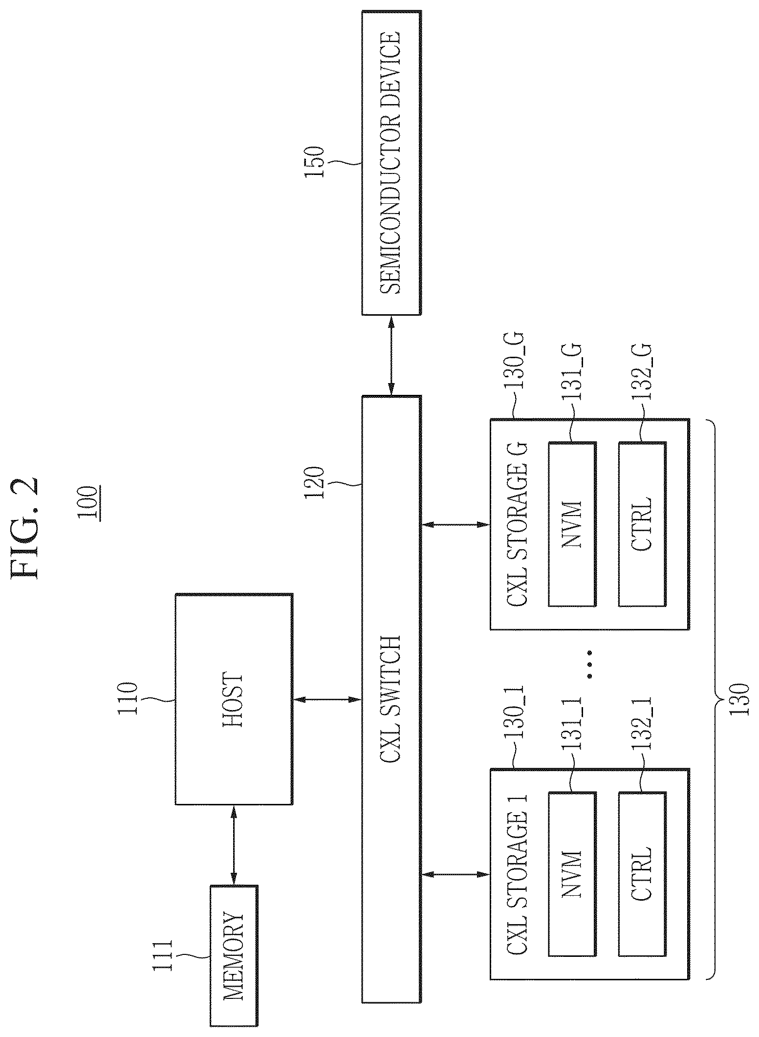Patent US12602174 Figure 2 – Semiconductor device processing data and operation method of the semiconductor device