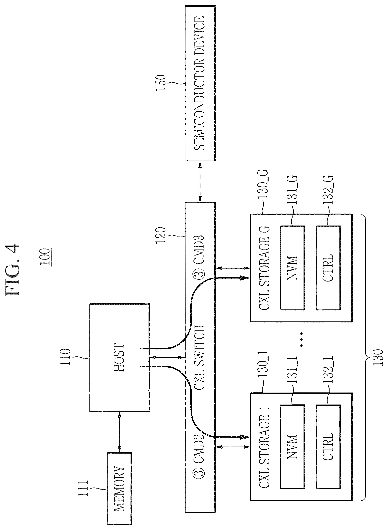 Patent US12602174 Figure 4 – Semiconductor device processing data and operation method of the semiconductor device