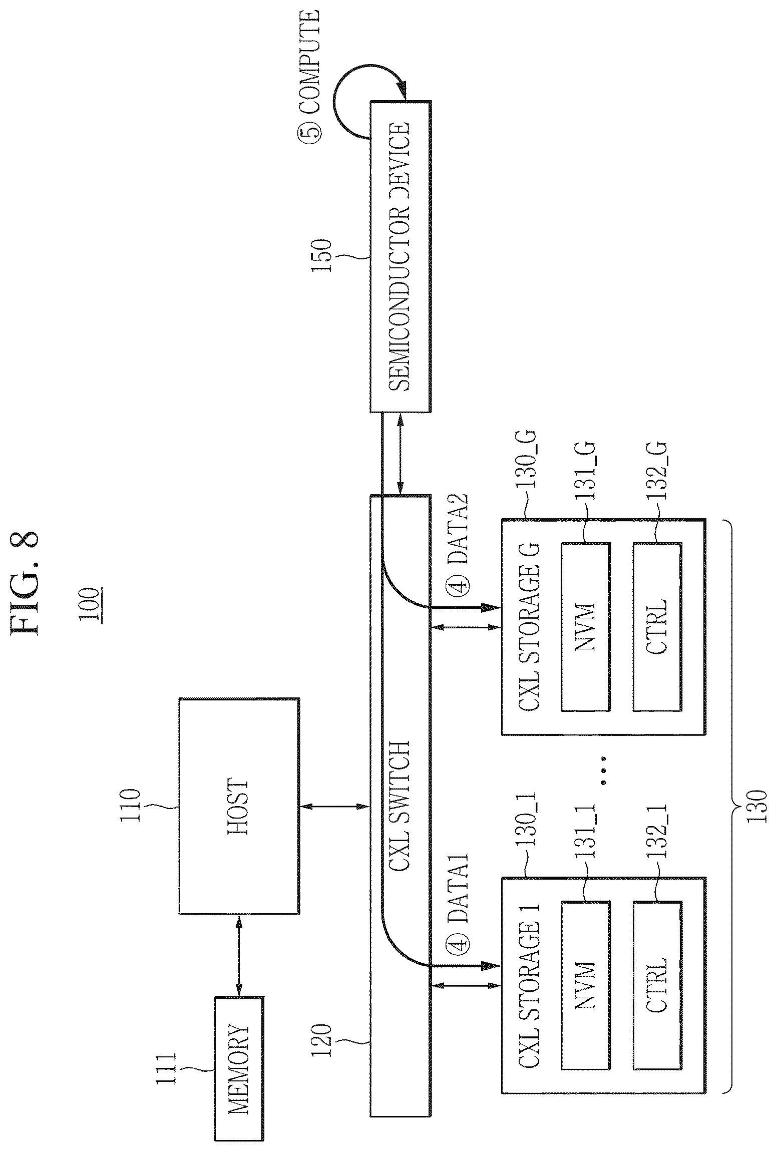 Patent US12602174 Figure 8 – Semiconductor device processing data and operation method of the semiconductor device