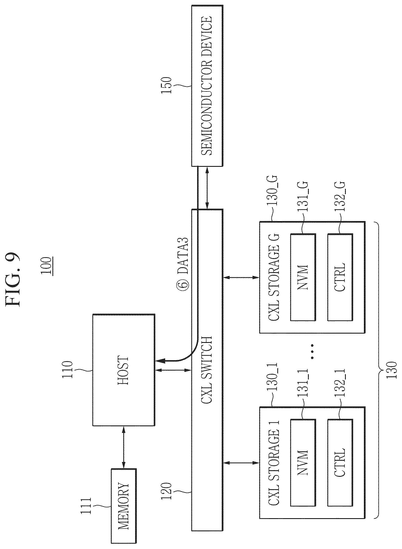 Patent US12602174 Figure 9 – Semiconductor device processing data and operation method of the semiconductor device