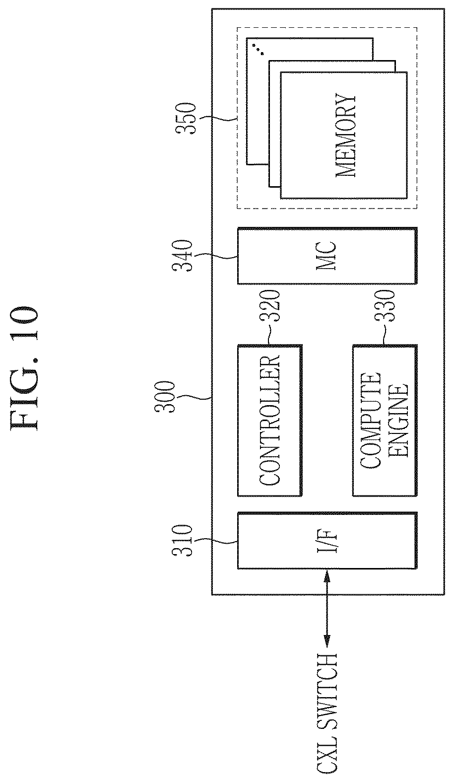 Patent US12602174 Figure 10 – Semiconductor device processing data and operation method of the semiconductor device