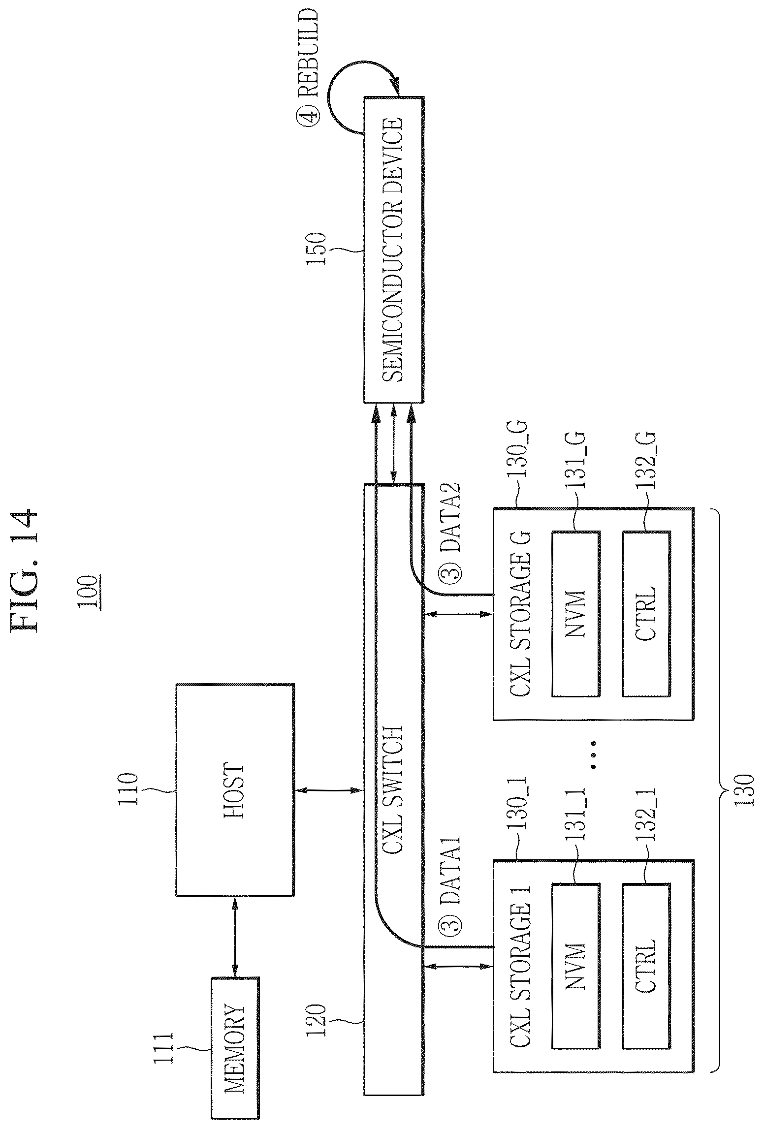 Patent US12602174 Figure 14 – Semiconductor device processing data and operation method of the semiconductor device