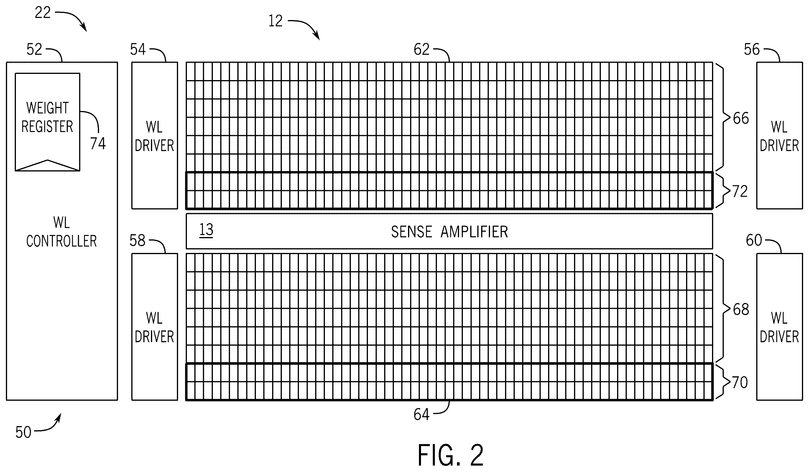 Patent US12602175 Figure 2 – Charge domain compute-in-DRAM for binary neural network