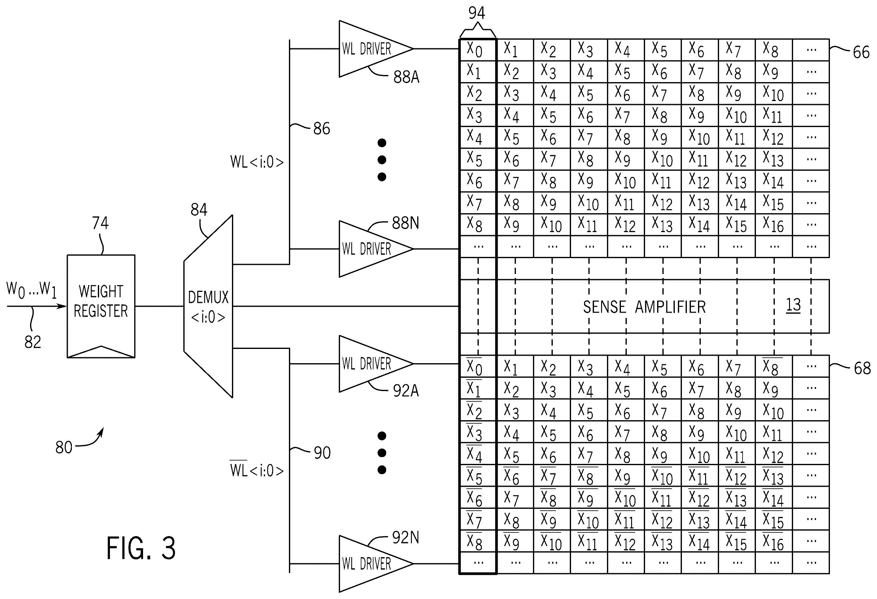 Patent US12602175 Figure 3 – Charge domain compute-in-DRAM for binary neural network