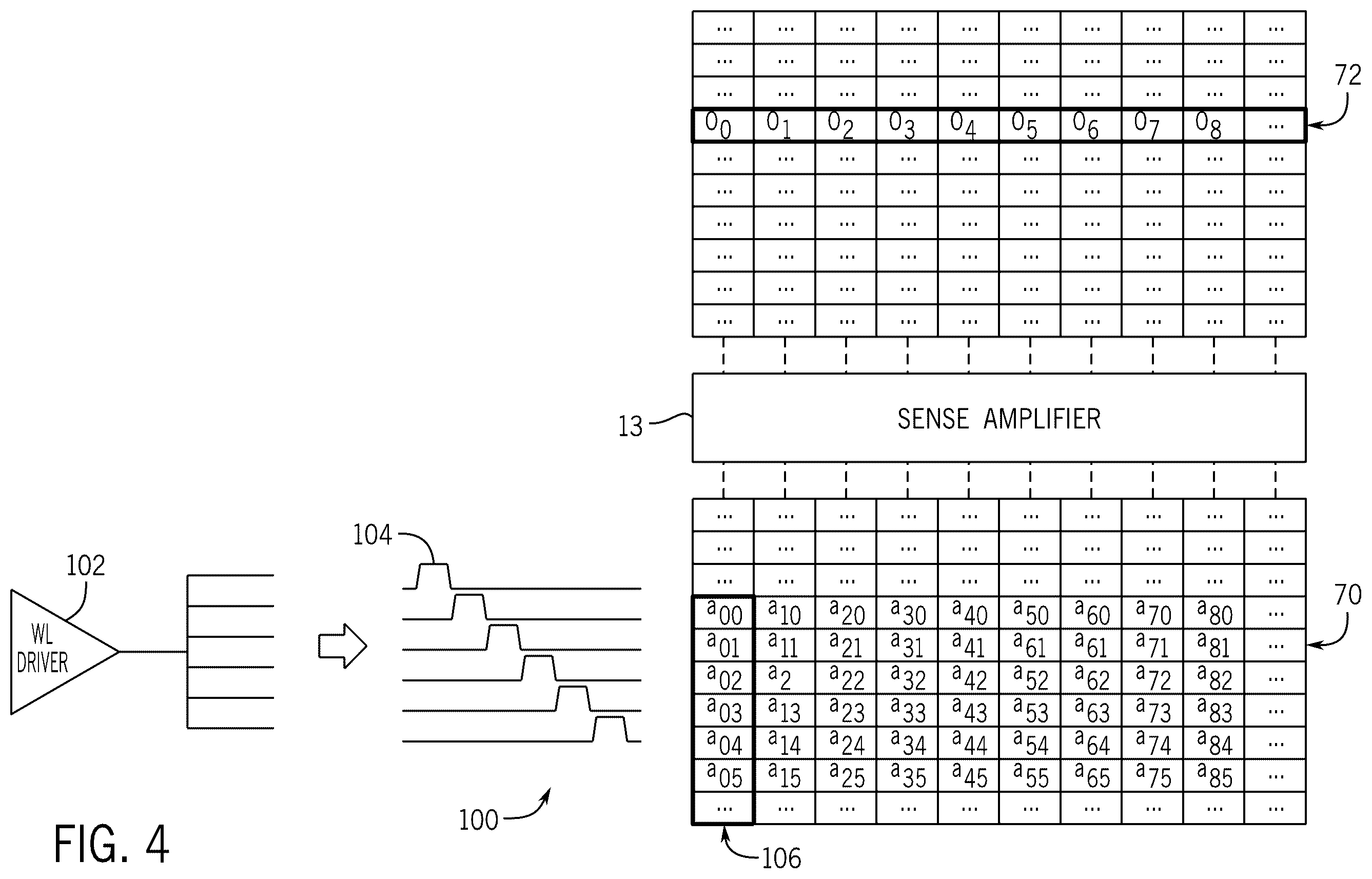 Patent US12602175 Figure 4 – Charge domain compute-in-DRAM for binary neural network