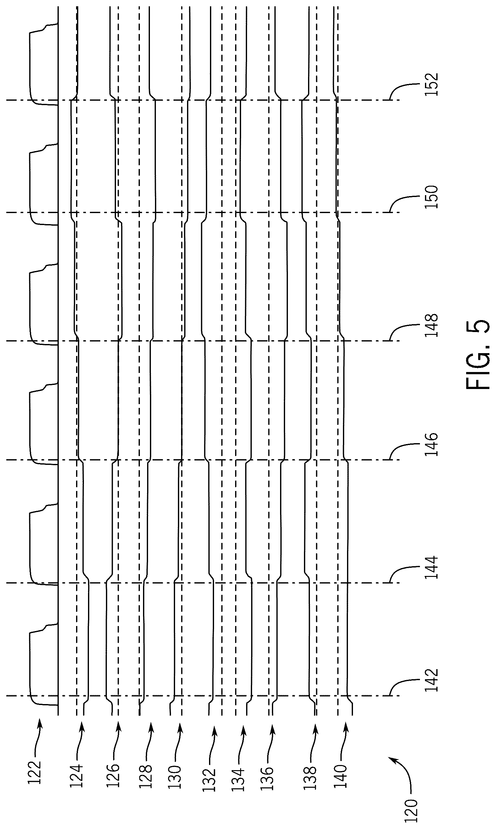 Patent US12602175 Figure 5 – Charge domain compute-in-DRAM for binary neural network