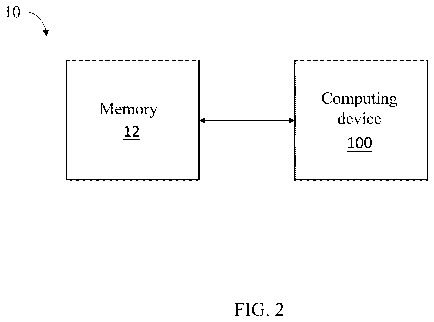 Patent US12602176 Figure 2 – Computing device and method thereof
