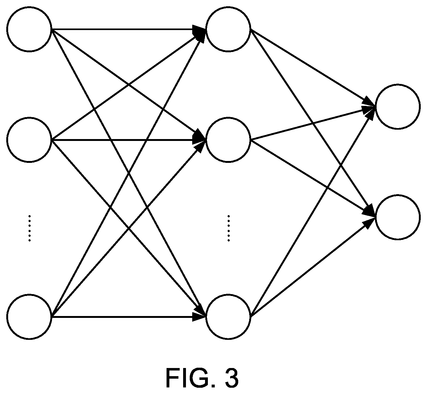Patent US12602178 Figure 3 – Determining target calculation models that need memory allocation