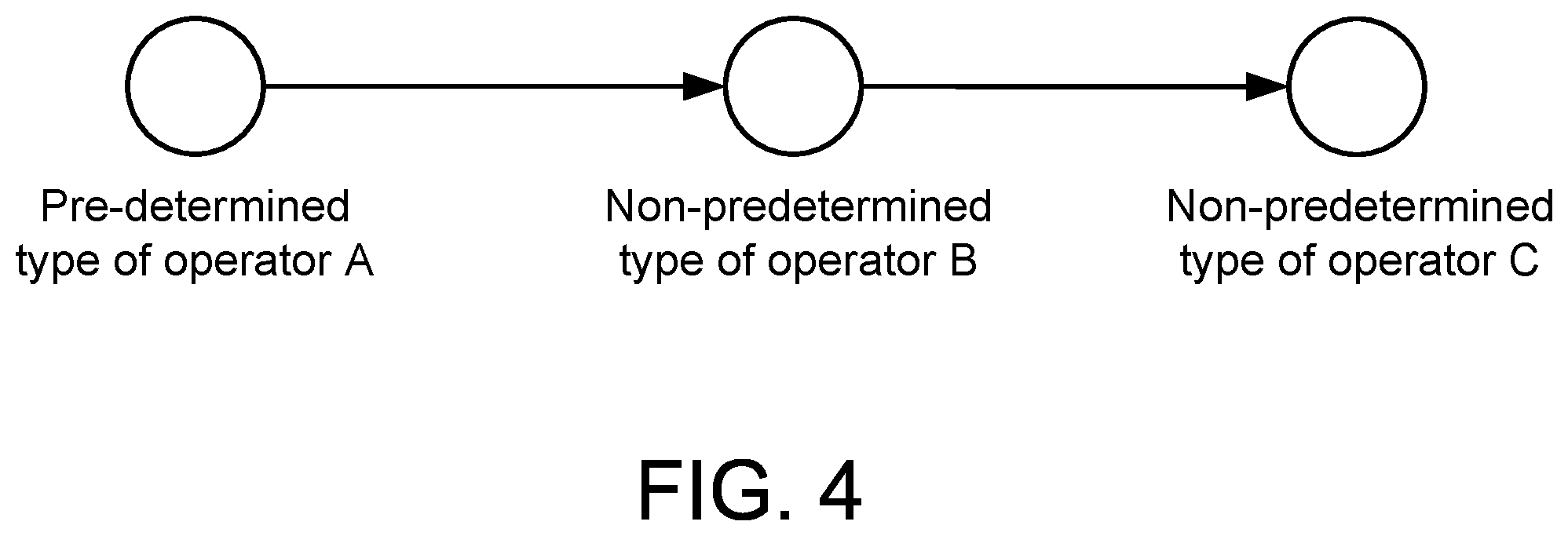 Patent US12602178 Figure 4 – Determining target calculation models that need memory allocation
