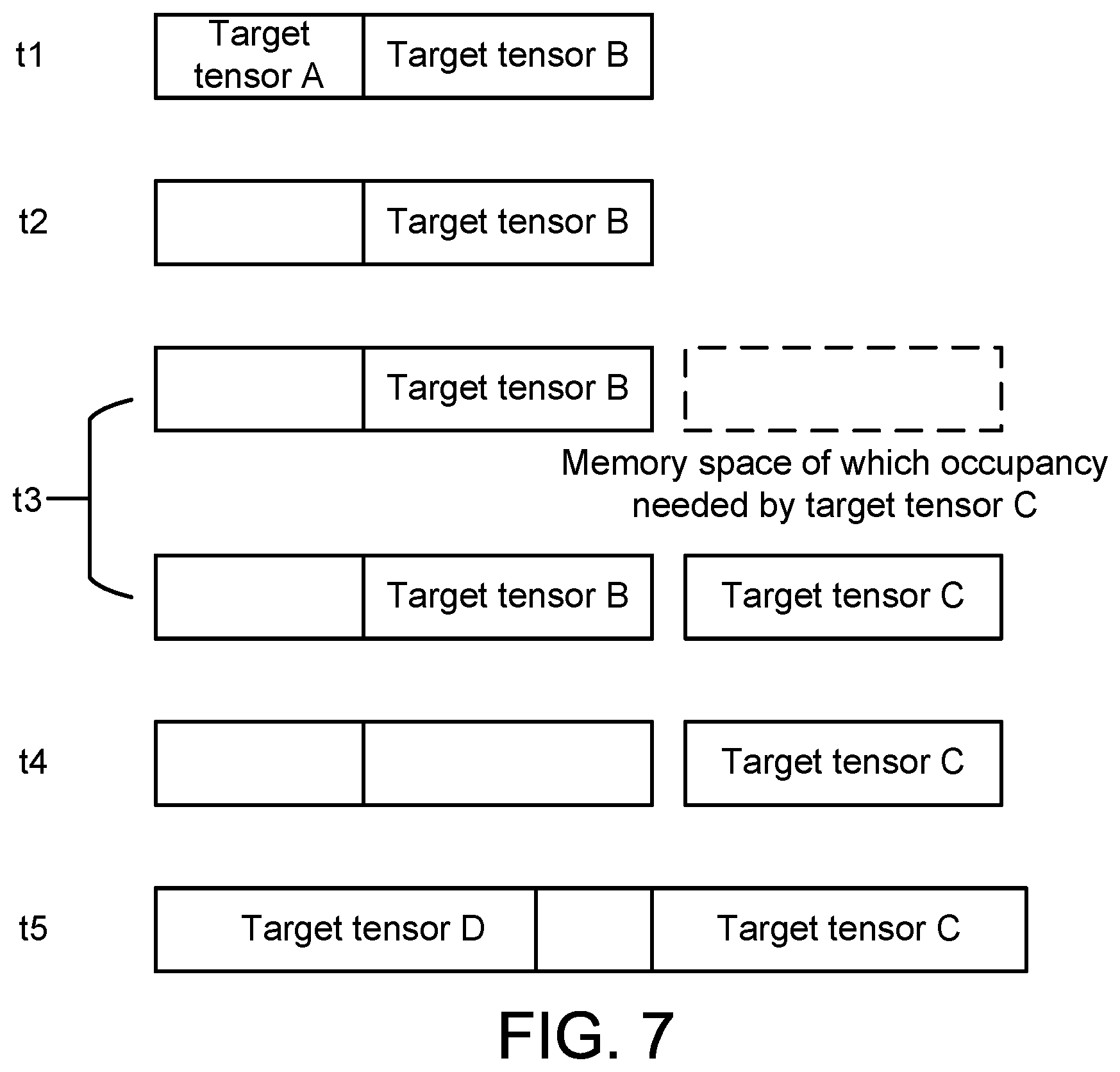 Patent US12602178 Figure 7 – Determining target calculation models that need memory allocation