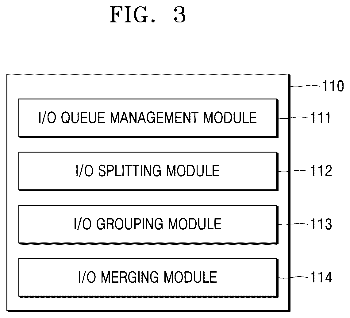 Patent US12602179 Figure 3 – Memory system for tailoring data, host system for controlling the memory system, and operation method of the memory system