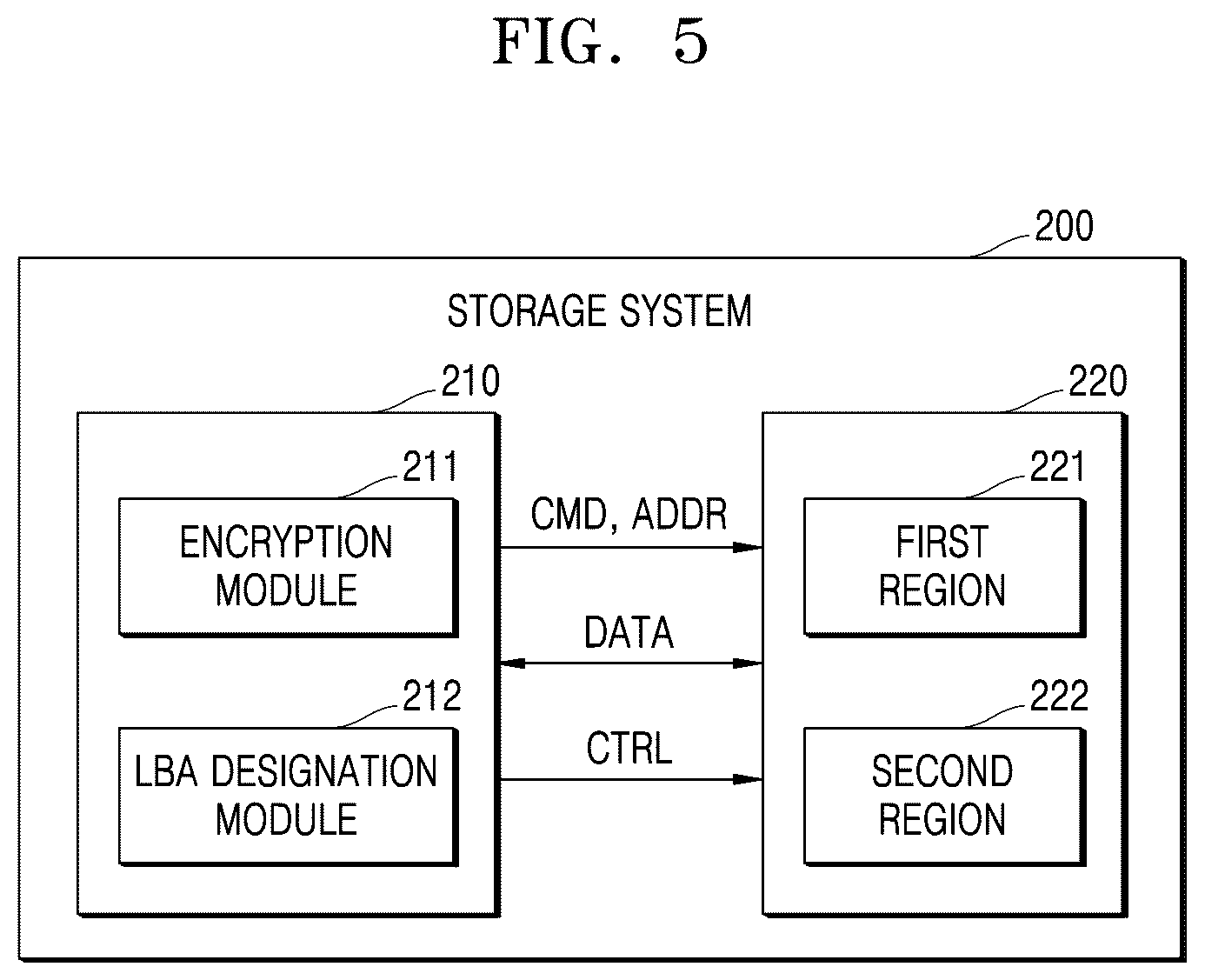 Patent US12602179 Figure 5 – Memory system for tailoring data, host system for controlling the memory system, and operation method of the memory system